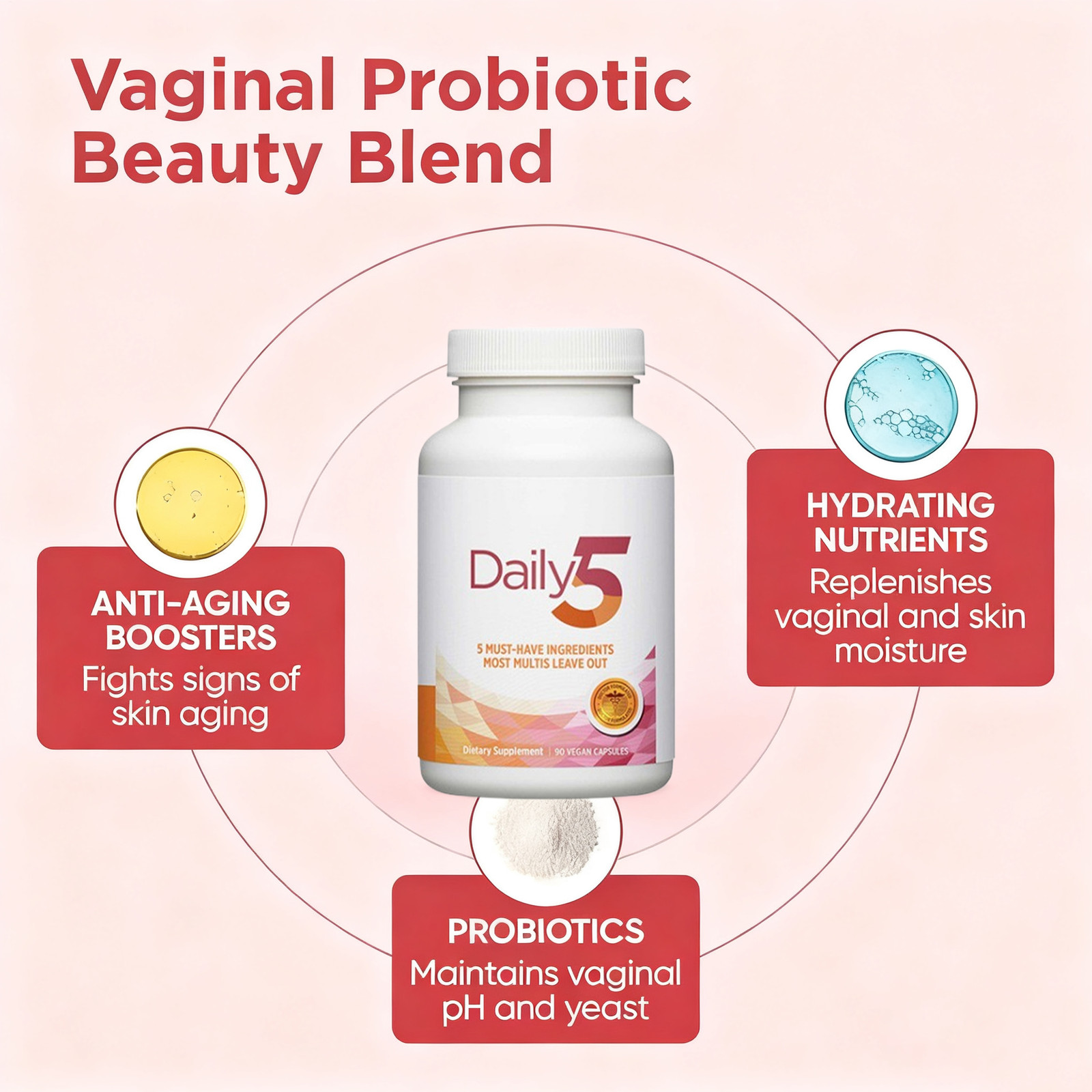Daily5 90 Vegan Capsules Natural Organic Health Accessory Nutritional Supplemen1