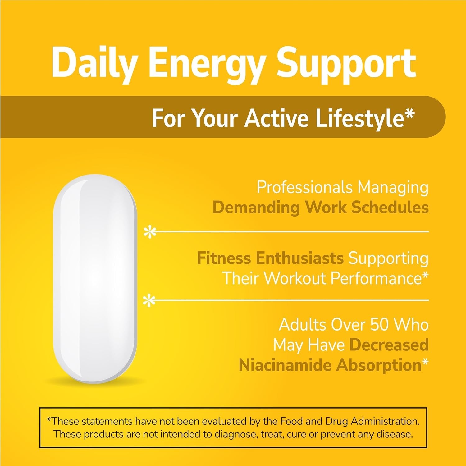 Prolonged Release 500 mg Niacinamide – 110 Count Tablets for Daily Energy Boost