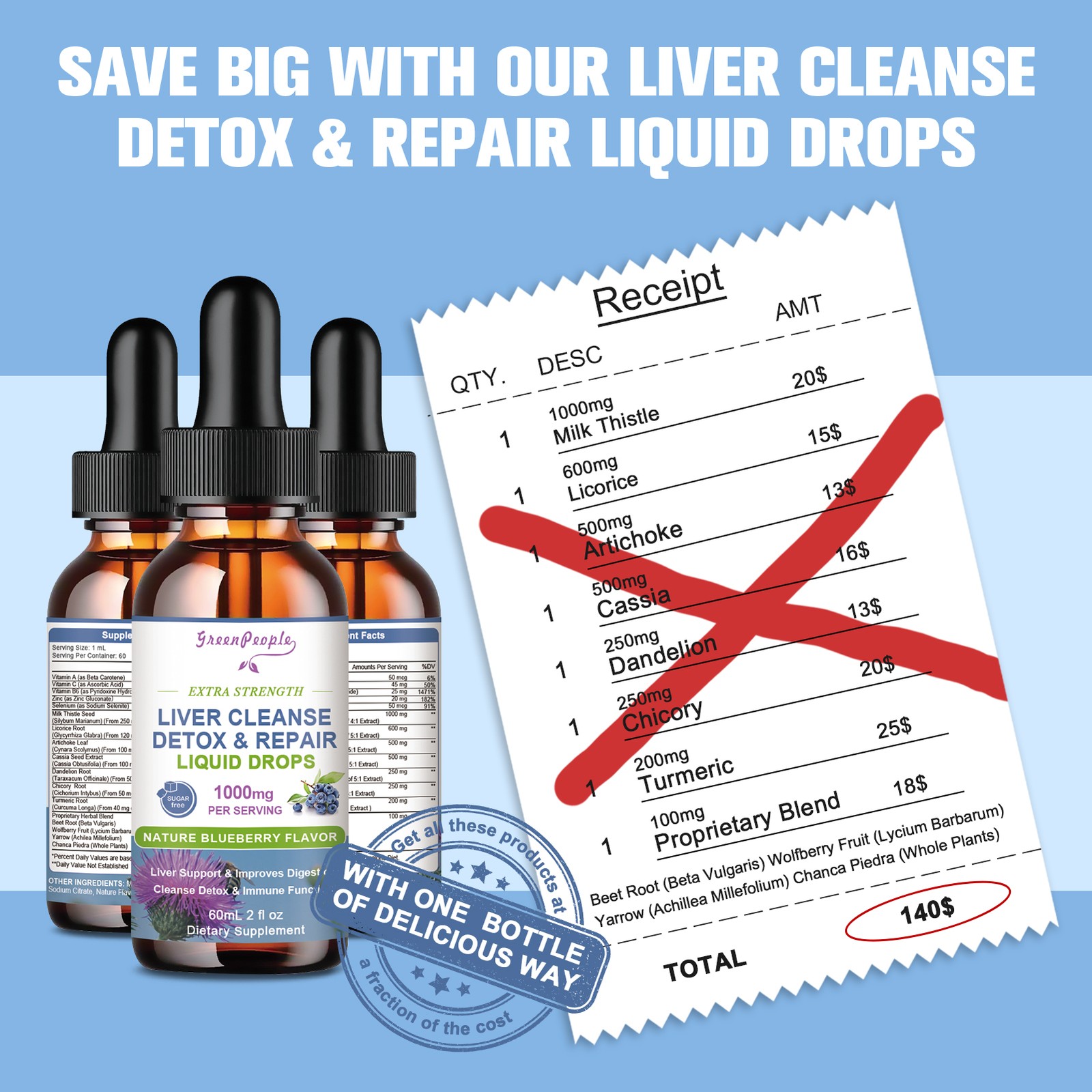 60ML Liver Support Milk Thistle Liquid Drops Vegan, Sugar & Alcohol-Free