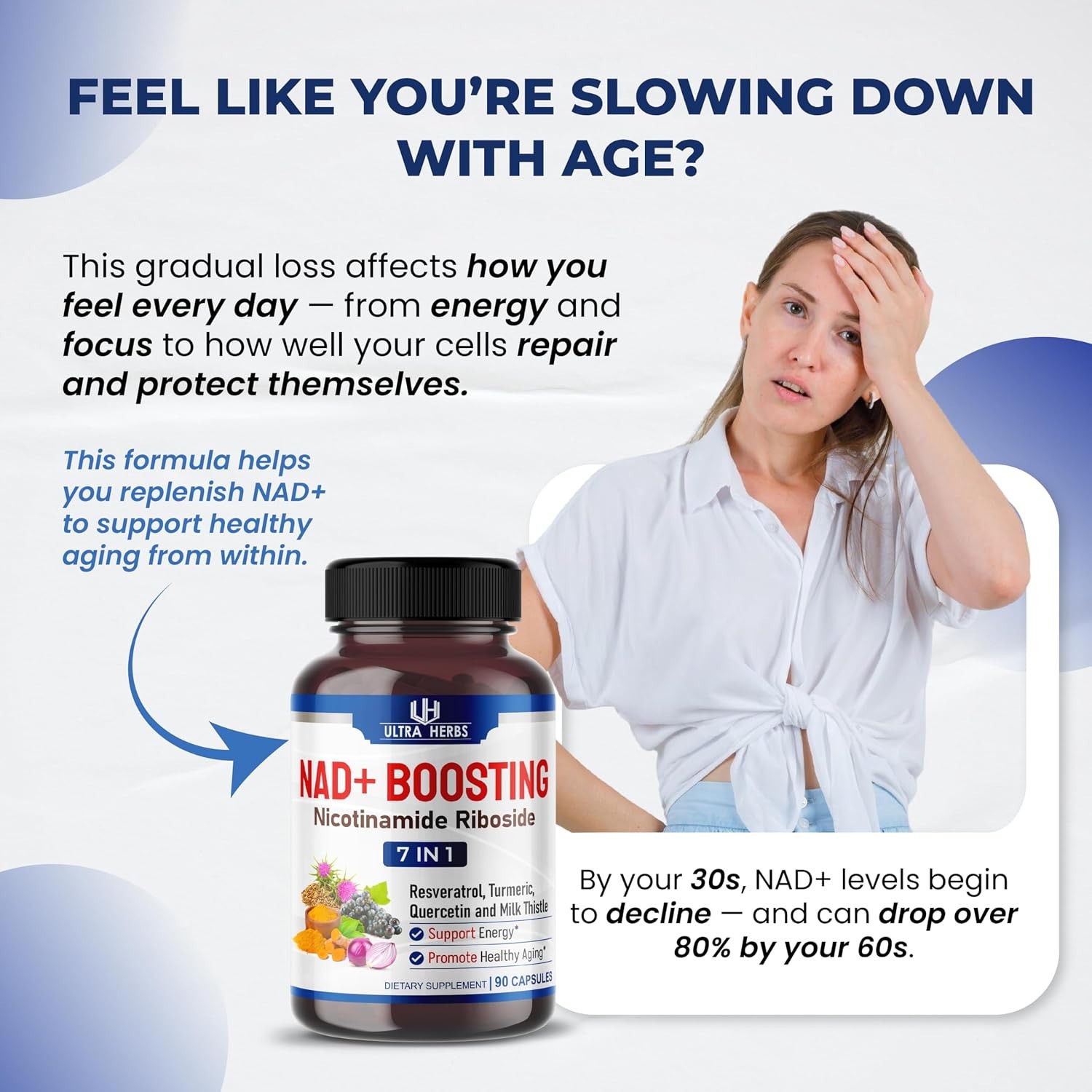 NAD+ Boosting Nicotinamide Riboside Resveratrol Tumeric Quercetin & Milk Thistle