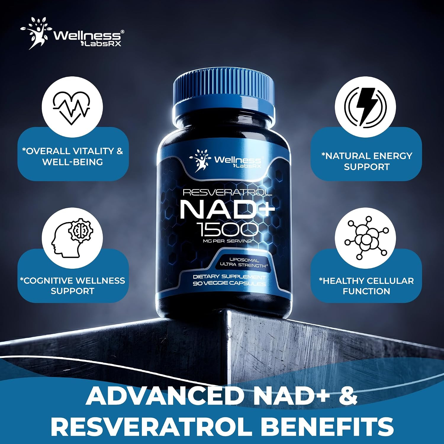 Wellness LABSRX Liposomal NAD Supplement, 1500Mg – NAD Resveratrol Supplement fo