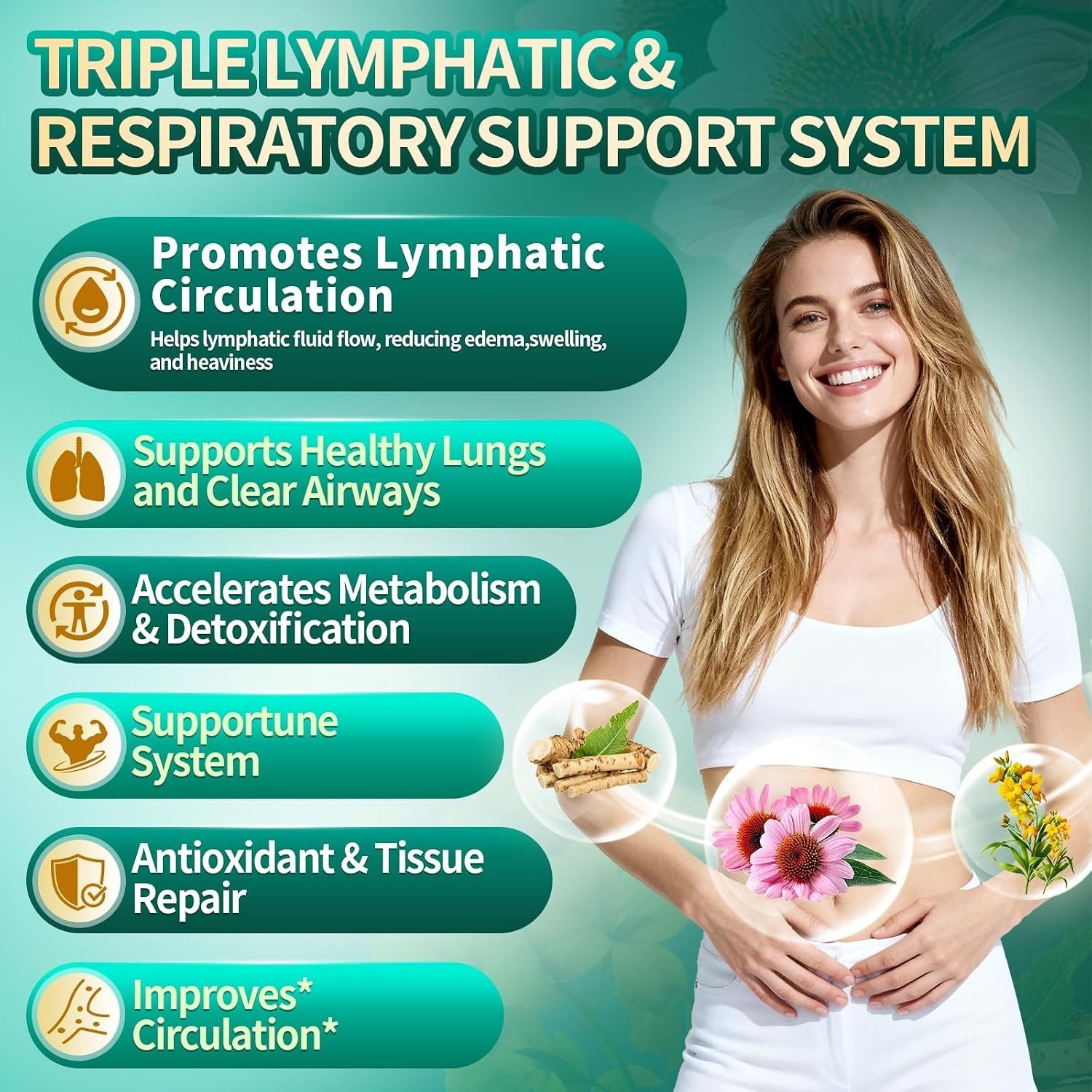 Natural 27-in-1 Lymphatic Support with Mullein & Burdock – High Potency Formula