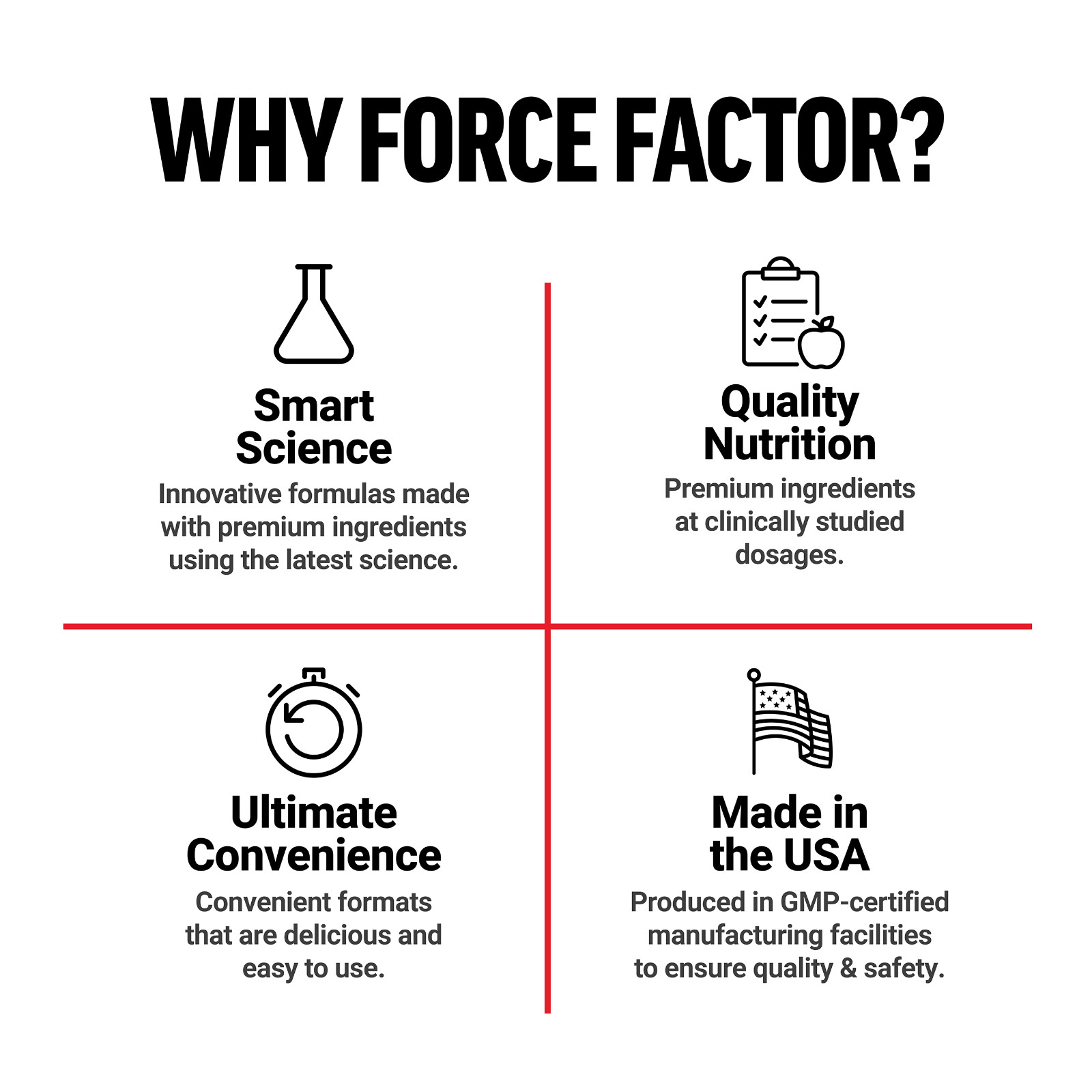Force Factor, Potassium Citrate, 99 mg, 180 Vegetable Capsules