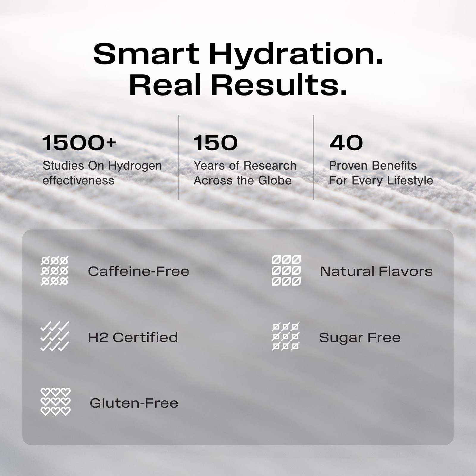 Echo Water Echo Molecular Hydrogen Drink Mix – 16 Ppm – Gut Health Mix For