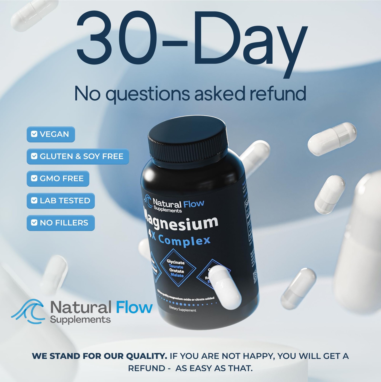 Natural Flow 4X Magnesium Complex Supplement — 200mg 120 Count (Pack of 1)