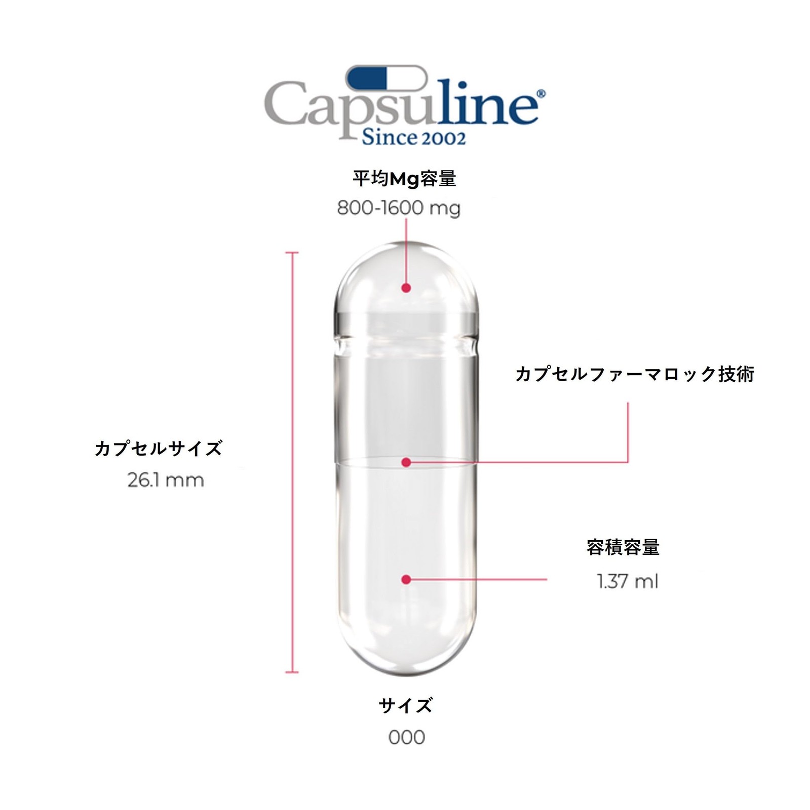 Capsuline Size 000 Empty Gelatin Capsules, 1000 Count (Pack of 1), Clear