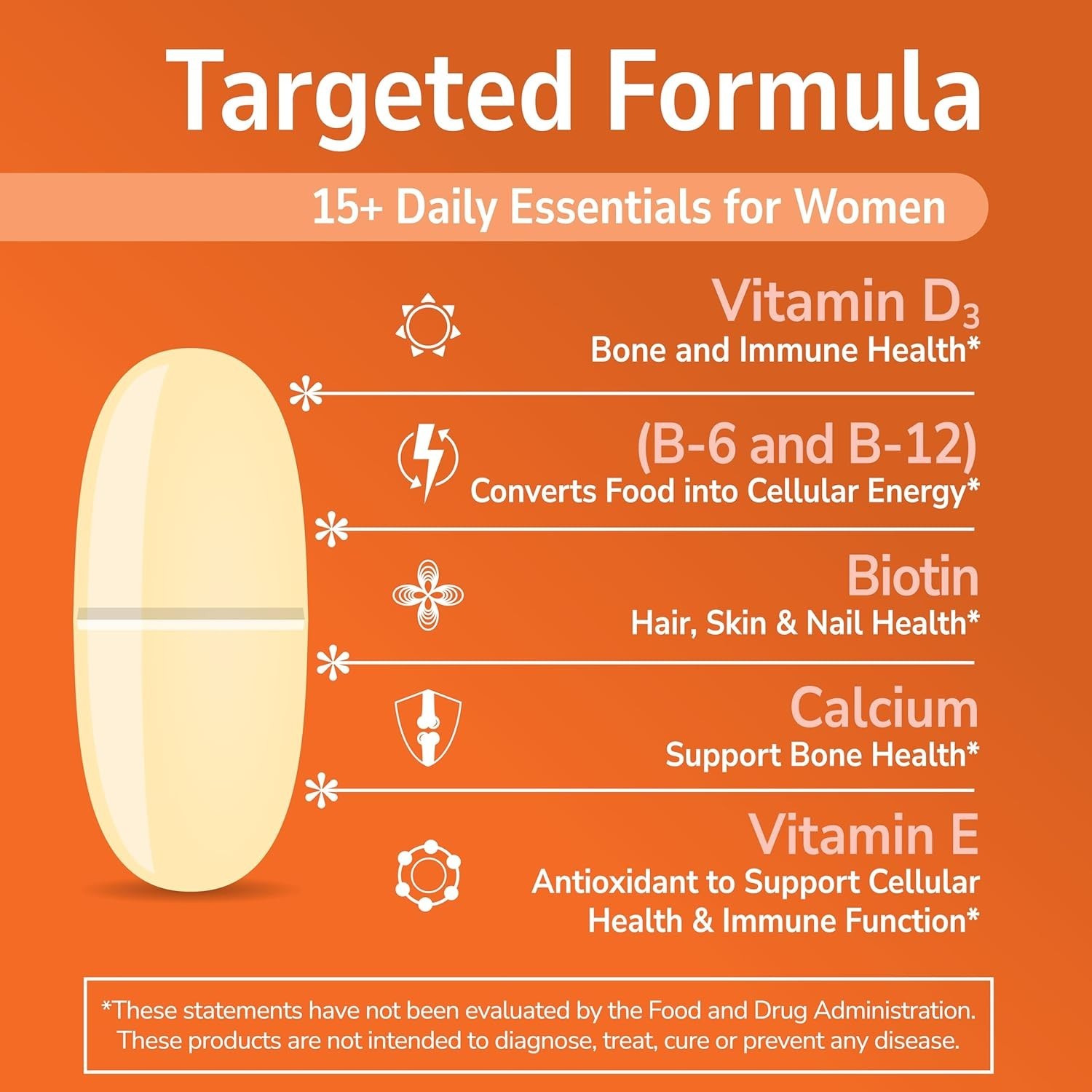 One Daily Women’s Tablets, 100 Count