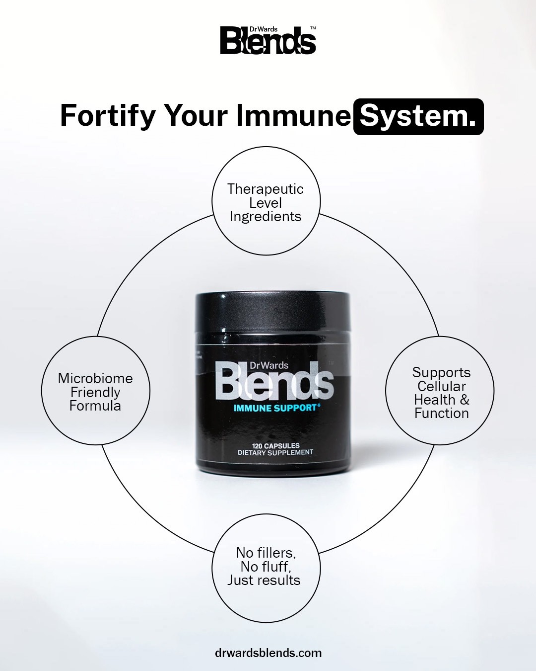 Immune Support