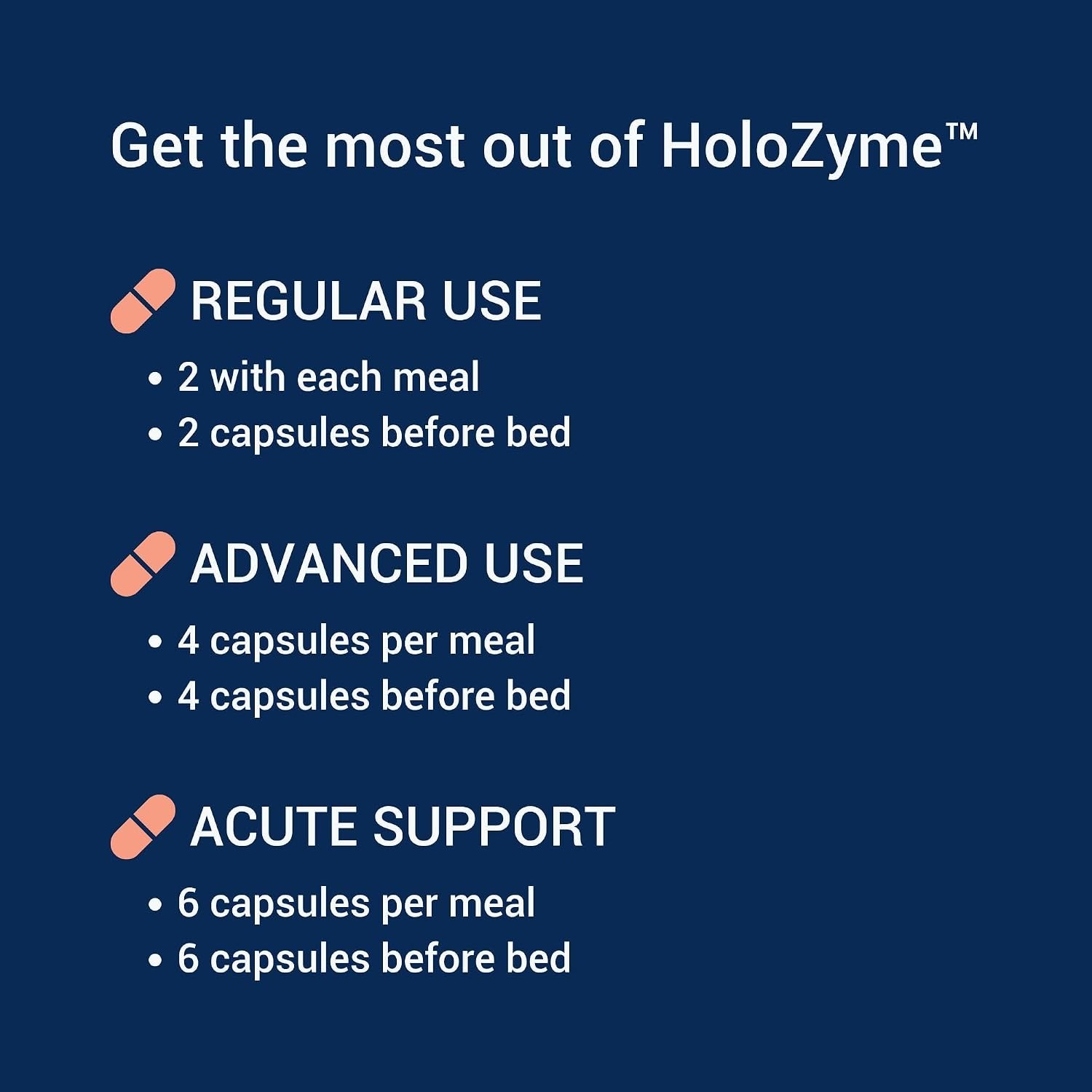 Healthy Gut HoloZyme Digestive Enzyme Supplement 15 Servings Sample Bottle..