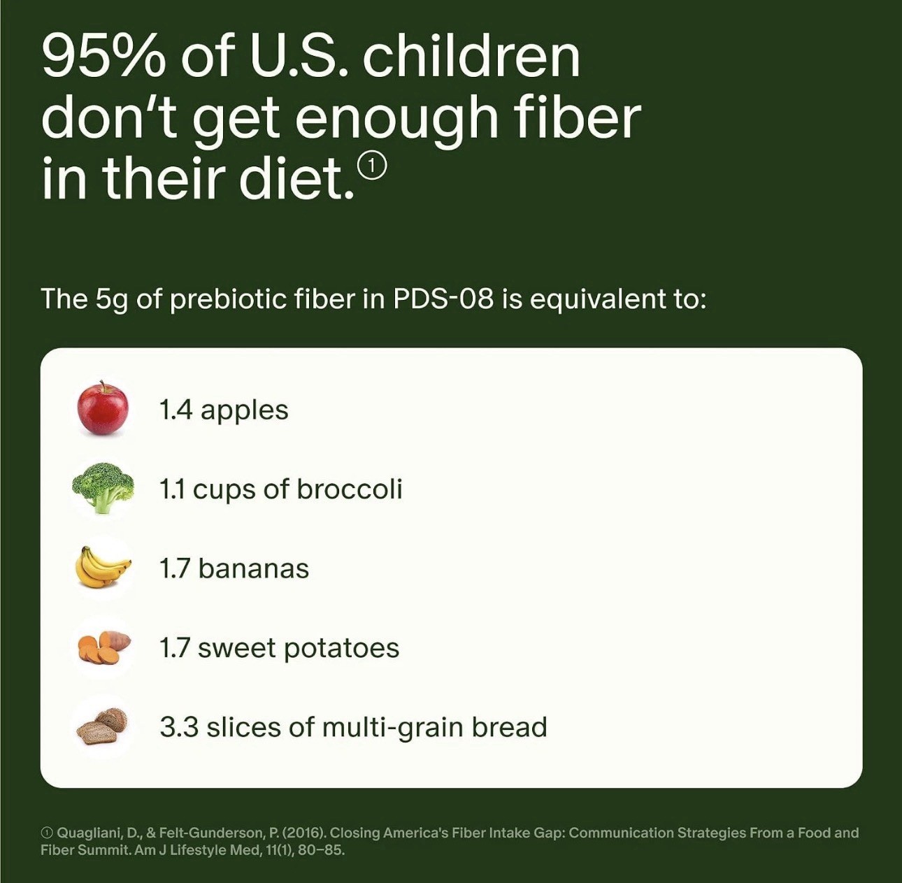 PDS-08 Pediatric Daily Synbiotic – Fiber-Based Prebiotic & Probiotic for Kids