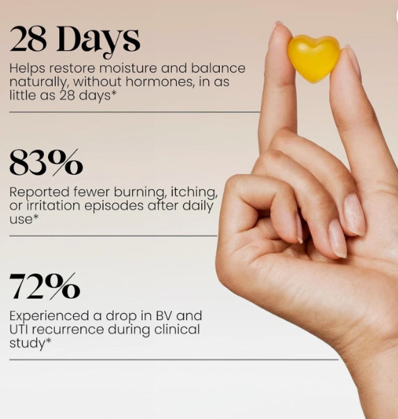 Flora Plus Gummies, Advanced Vaginal Support, Vaginal Health Gummies, Ph Balance