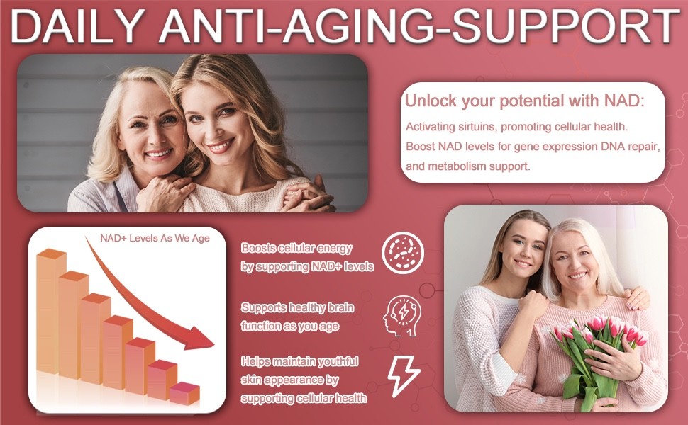 NAD+ Supplement 30pcs, Premium Nicotinamide Riboside & Resveratrol, DNA Repair