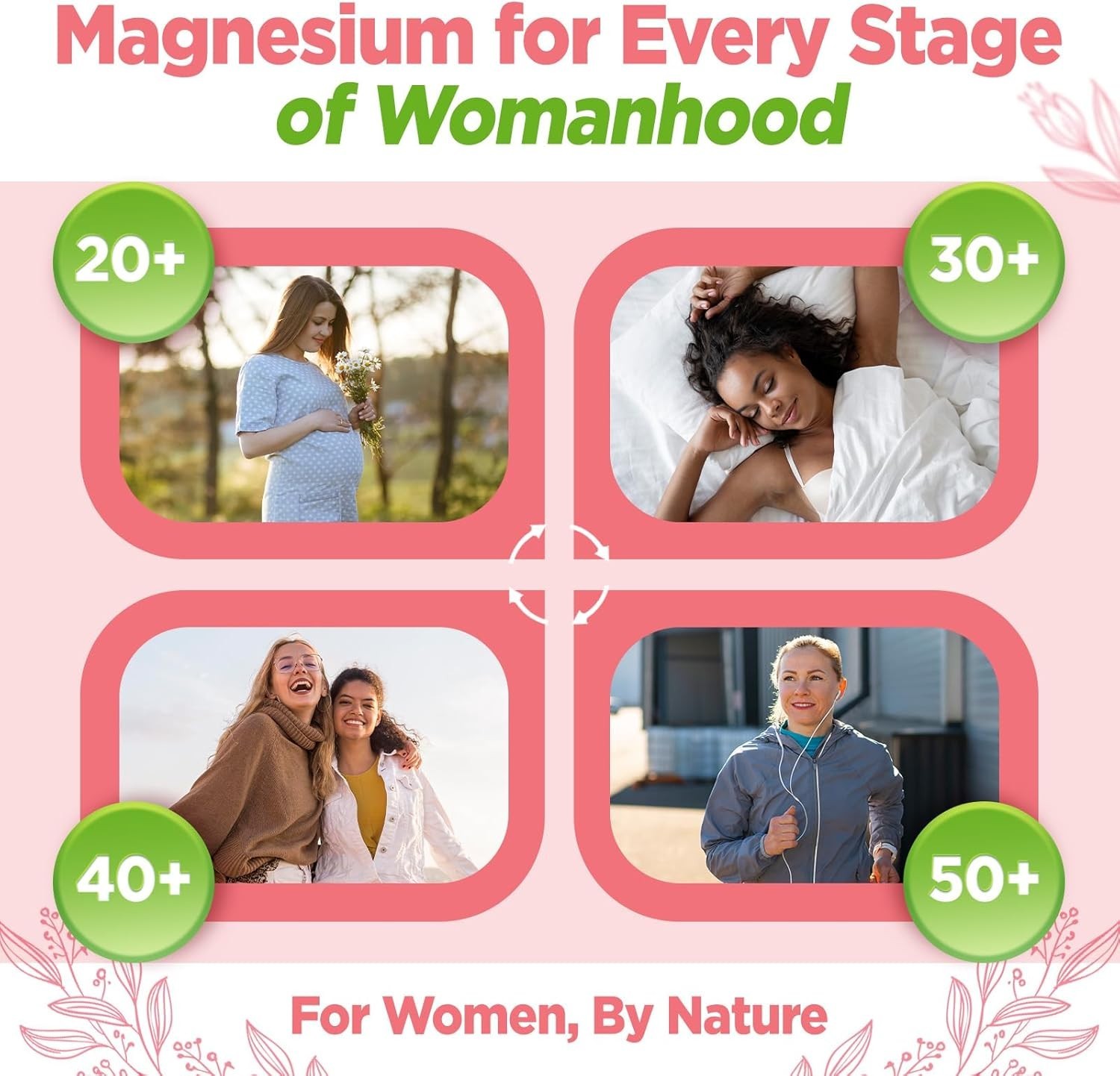 12 in 1 Magnesium Complex for Women – 1000mg Magnesium Complex with D3K2, B6