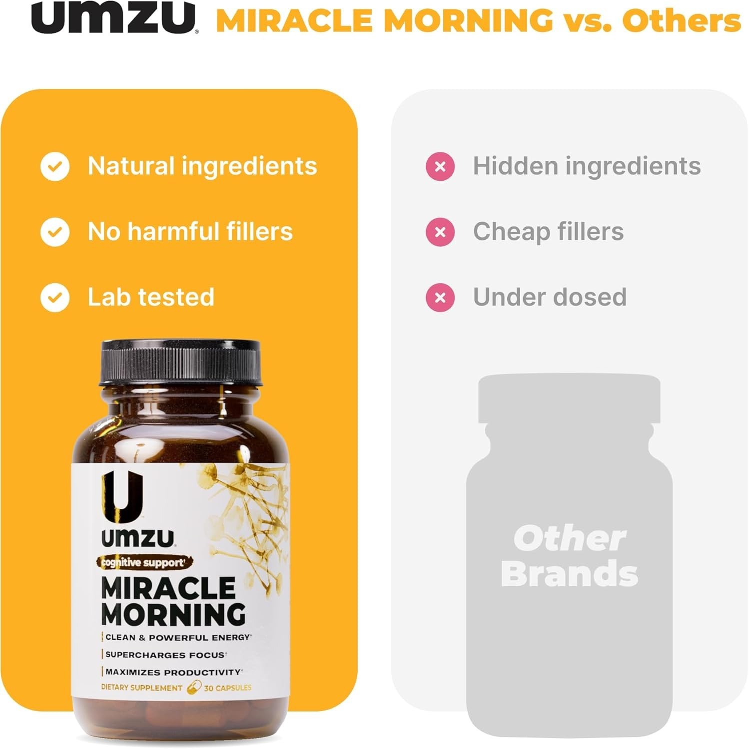 Miracle Morning Natural Energy Focus & Mood Boost | 150mg Caffeine 30 Caps