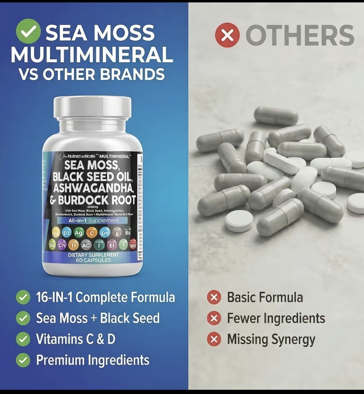 Sea Moss 3000Mg Black Seed Oil 2000Mg Ashwagandha 1000Mg Turmeric 1000Mg Bladder