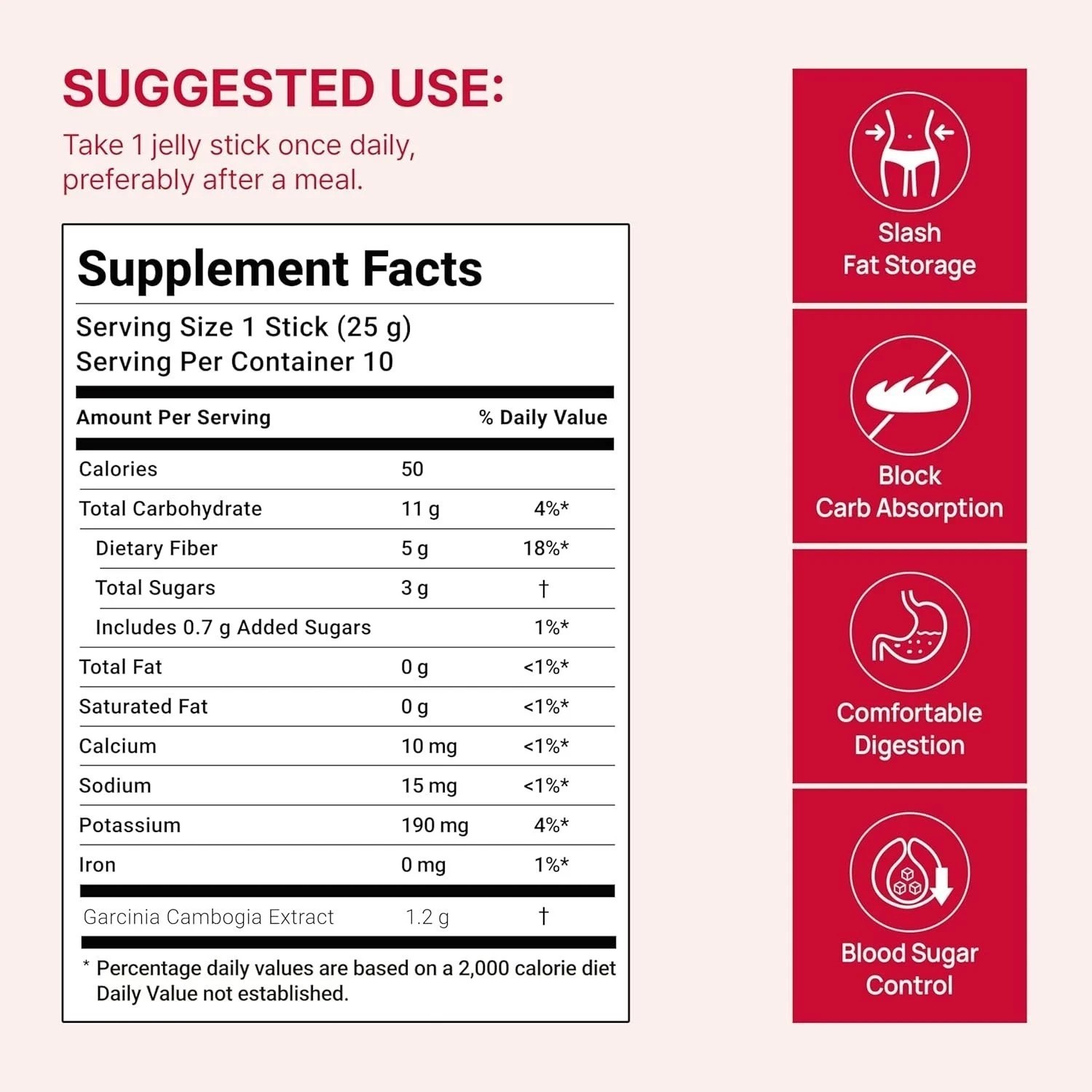 FOODOLOGY Coleology Cutting Stick – Boost Metabolism, Suppress appetite