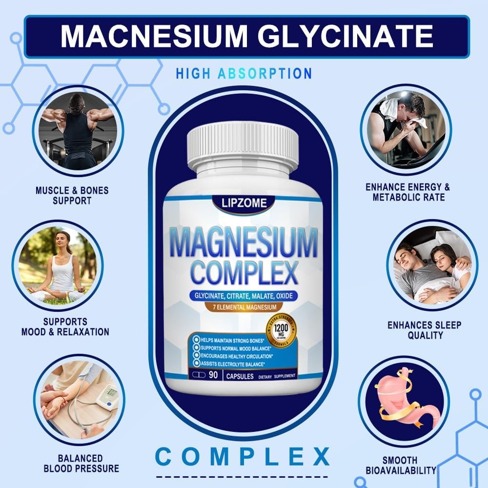 Magnesium Complex Supplement 1200mg – Advanced 7-in-1 Magnesium Blend – Glycinat