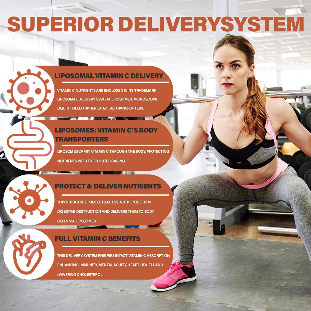 1500mg Vitamin C Capsules Powerful Antioxidant Supports Immune System Health
