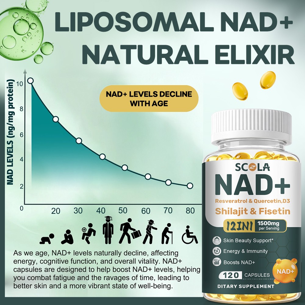 NAD supplement, 1500mg resveratrol containing supplement, 120 capsules USA Ship