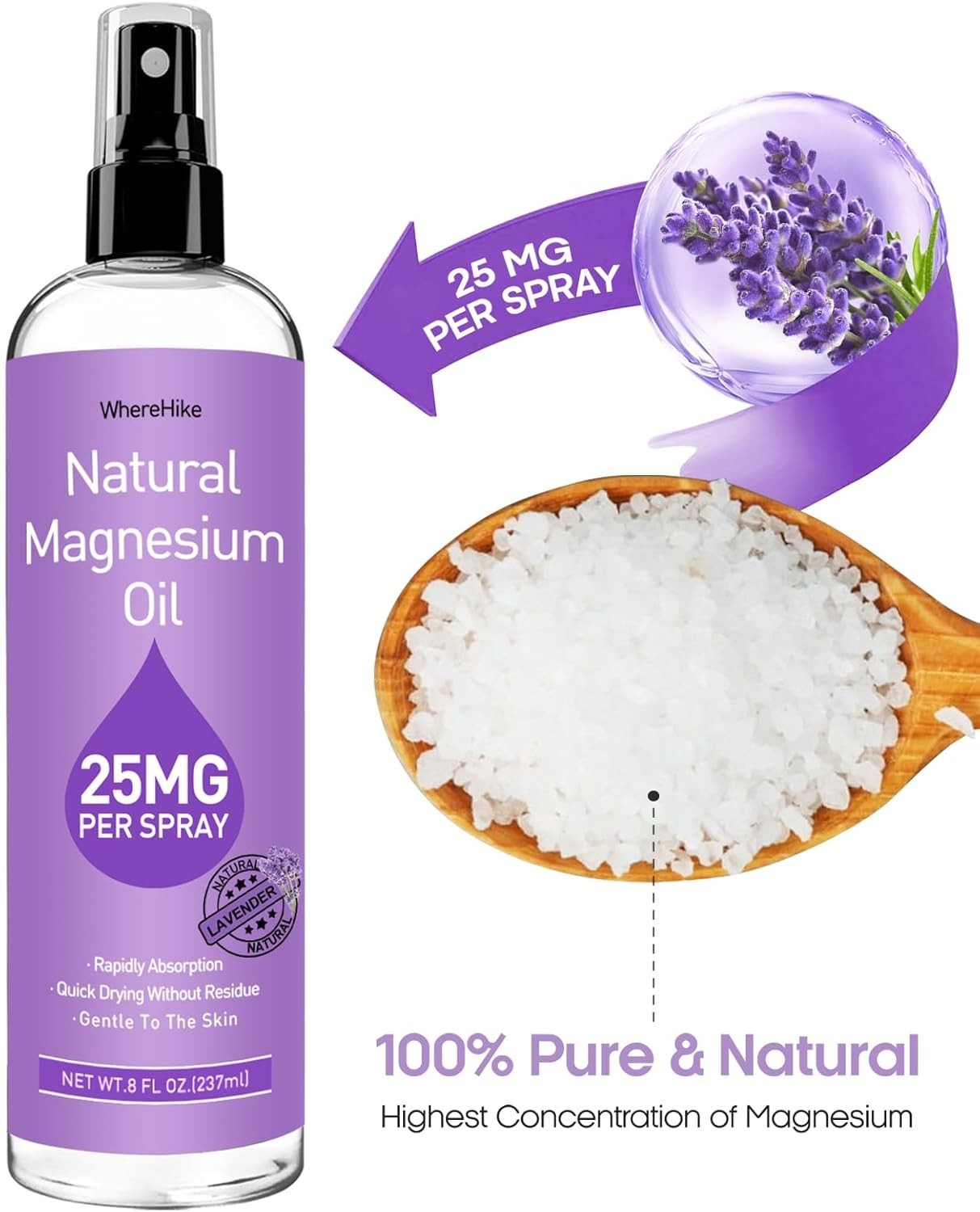 Aceite de Magnesio Spray Corporal Relajación Muscular Sueño Profundo Premium