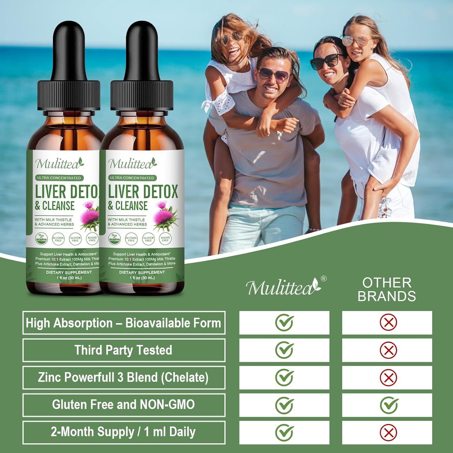 2x Liver Cleanse & Detox Support Supplement Liquid Drop Milk Thistle Extract