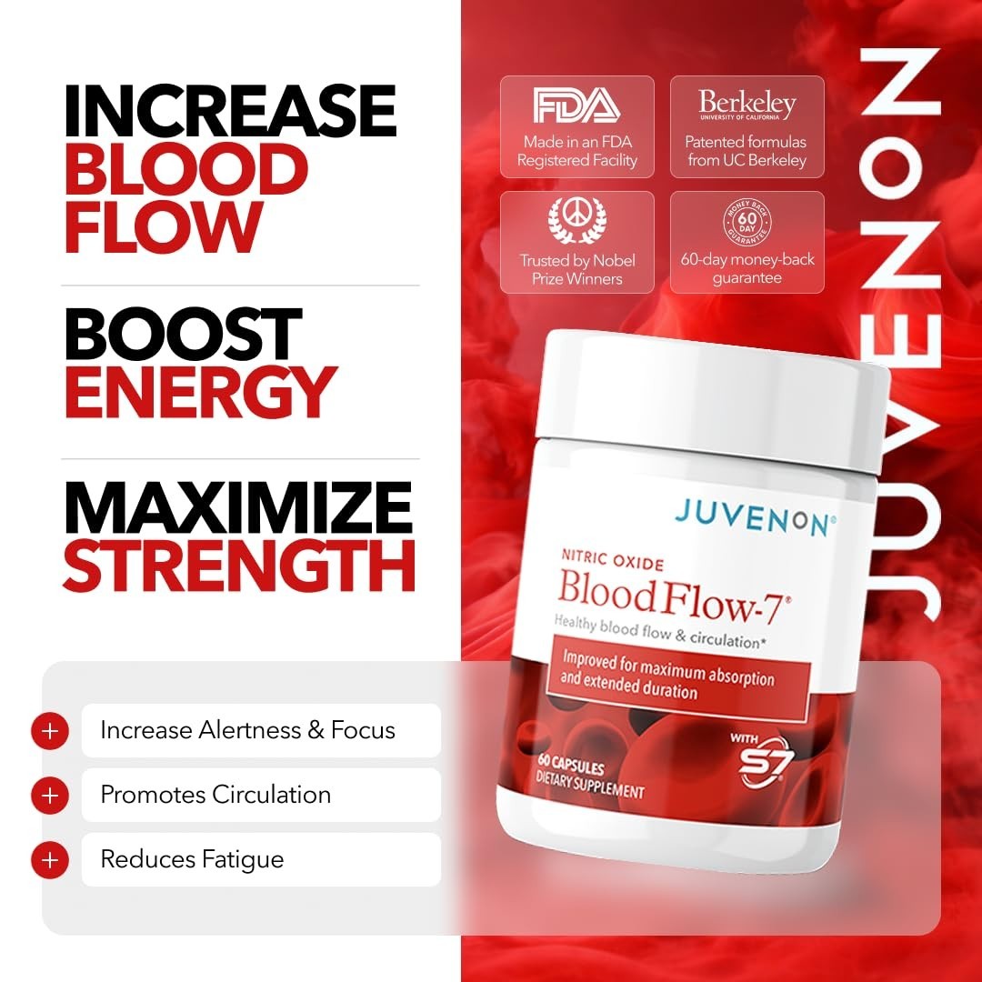 Natural Nitric Oxide Booster for Men & Women – Blood Flow & Circulation Support,