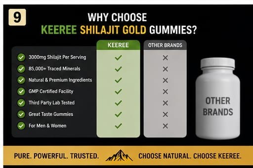 Himalayan Shilajit GOLD Gummies, Organic, Extremely Potent 3000 mg, 4 JAR 4MONTH