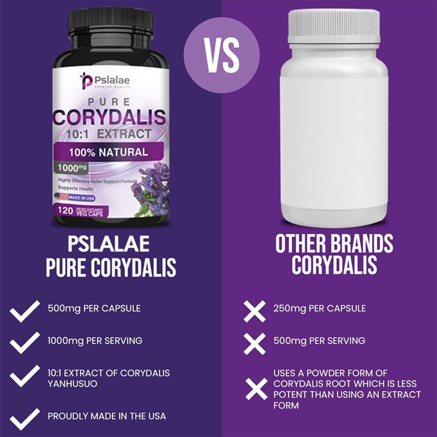 Corydalis Extract Capsules 1000mg – Pain Relief Formula, Relaxation, Non-GMO