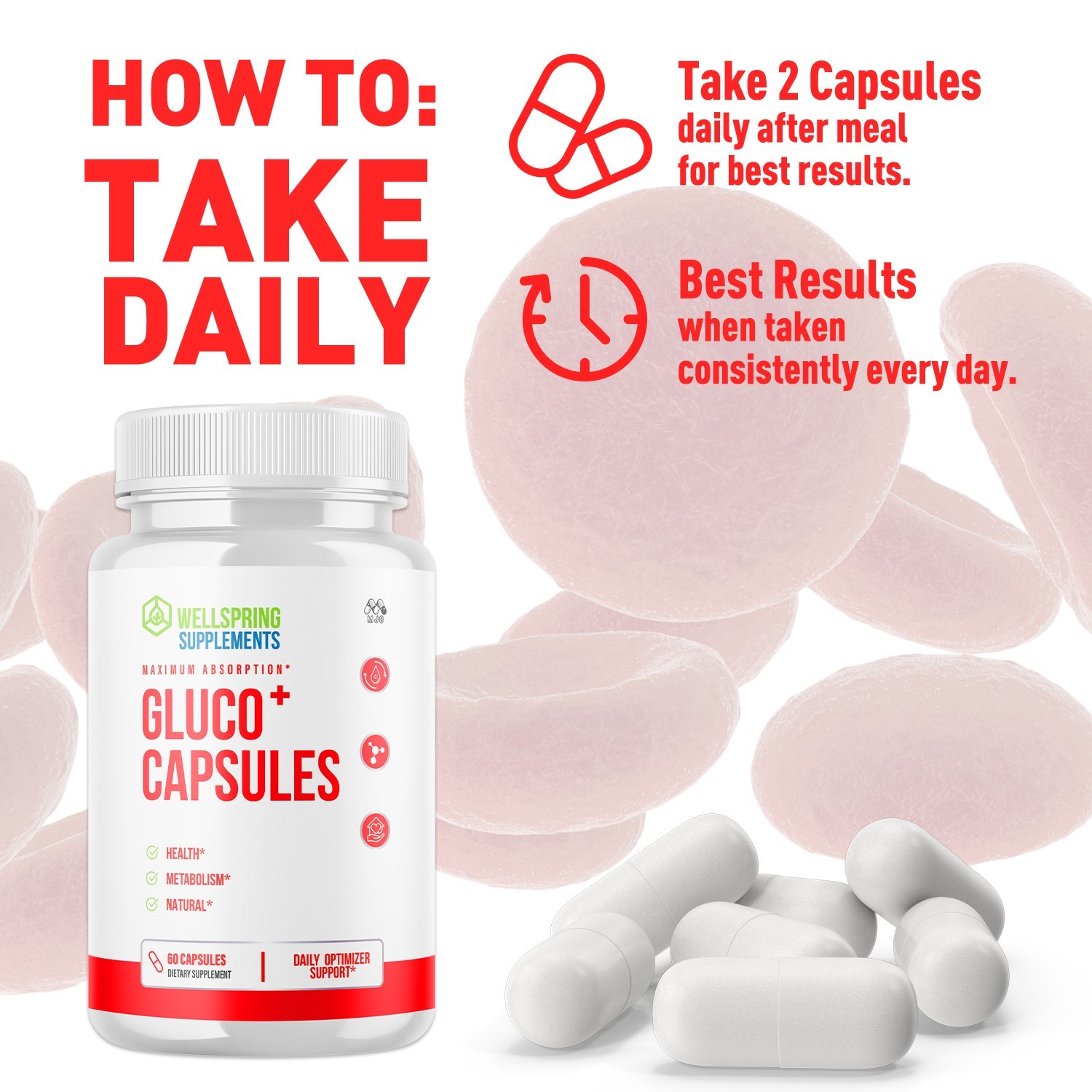 (1 Pack) Gluco+ Advanced Support Blood Sugar Supplement Gluco + 60 Capsules