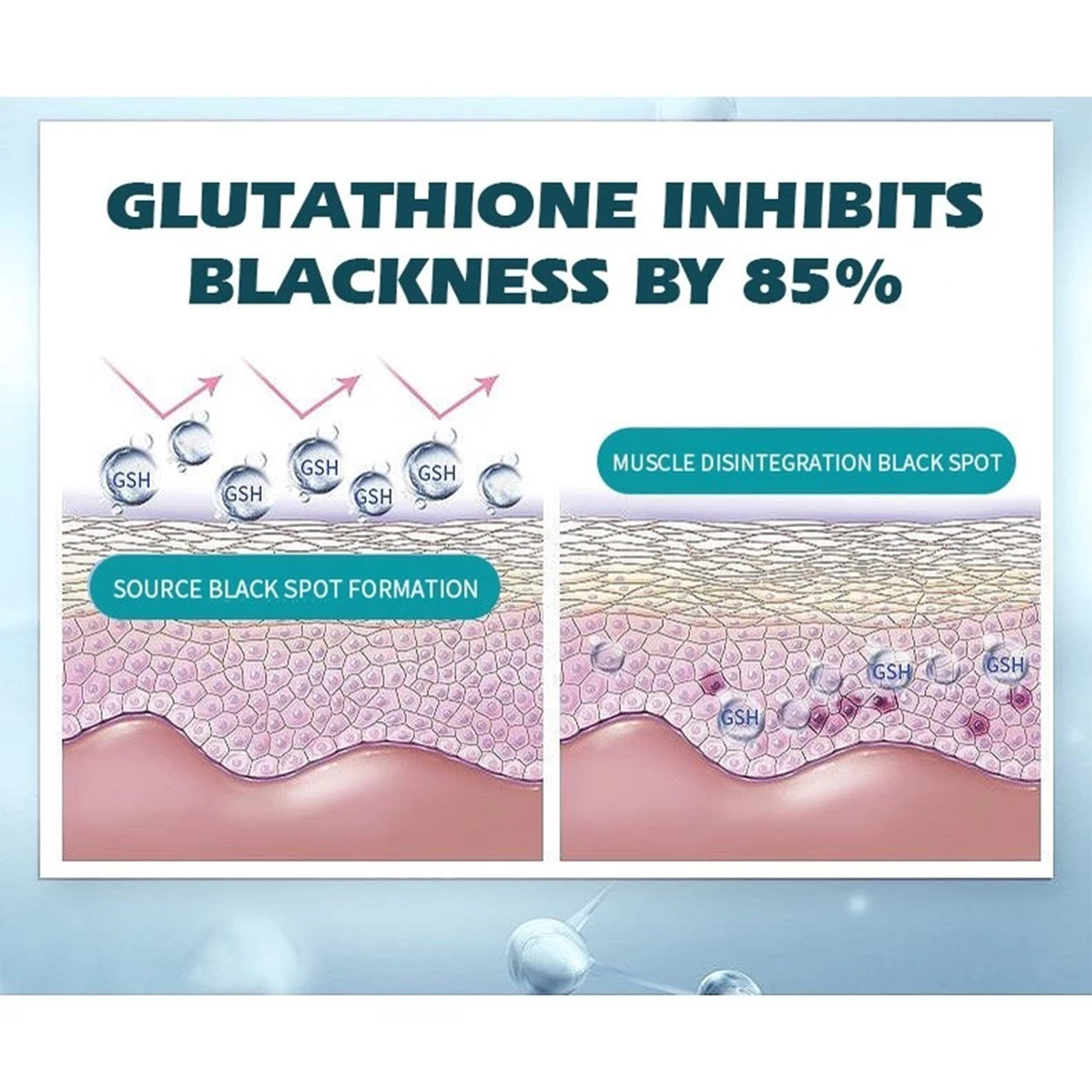 Zoyava Glutathione Collagen Gummies Anti Aging Skin Brightening Vitamins 2x