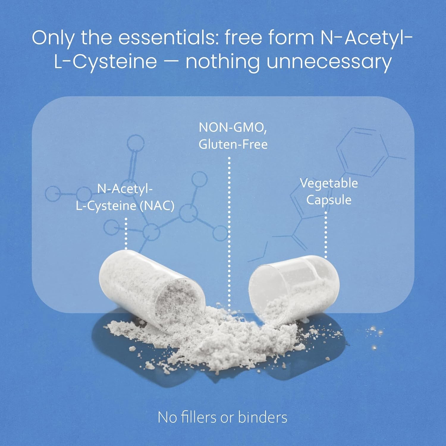 N-Acetyl-L-Cysteine (NAC) 1600 Mg – 100 Capsules, Non-Gmo & Gluten-Free