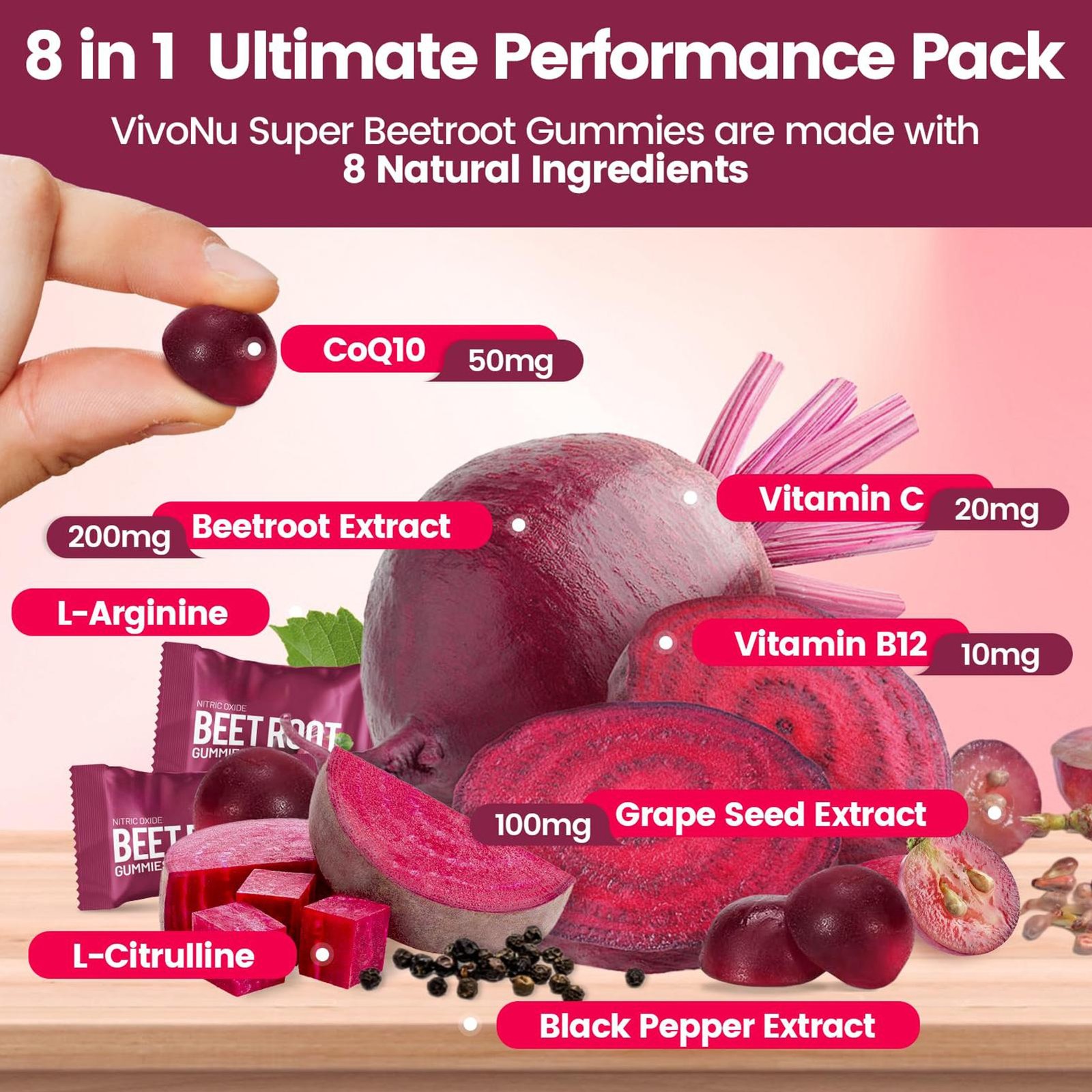 Beet Pure Root Gummies For Blood Pressure Heart Health Support Energy Level 60ct