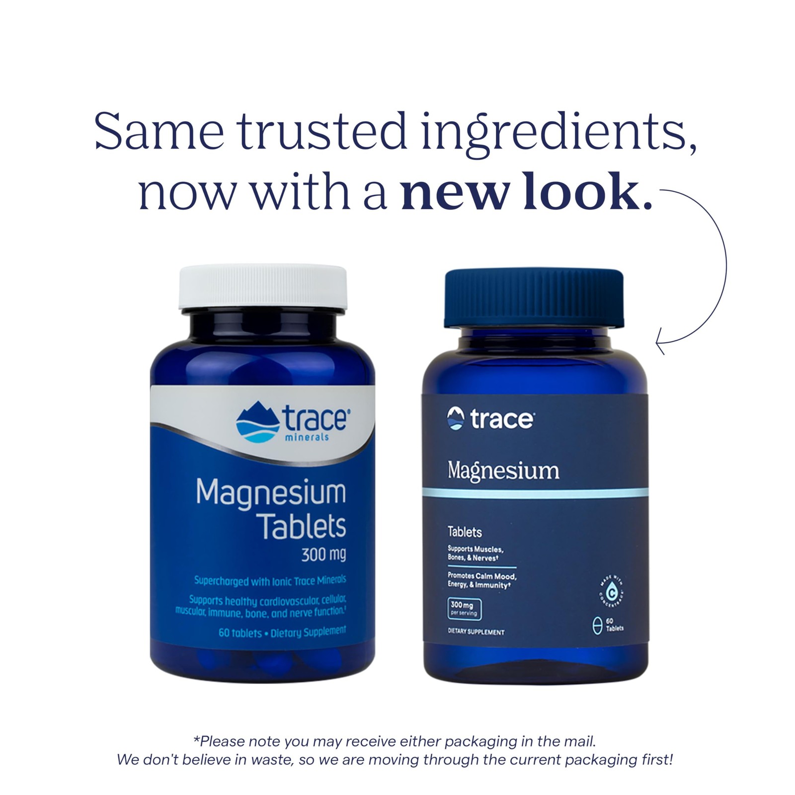 Trace Minerals Magnesium Tablets 300 Mg – Dietary Supplement To Support Muscle