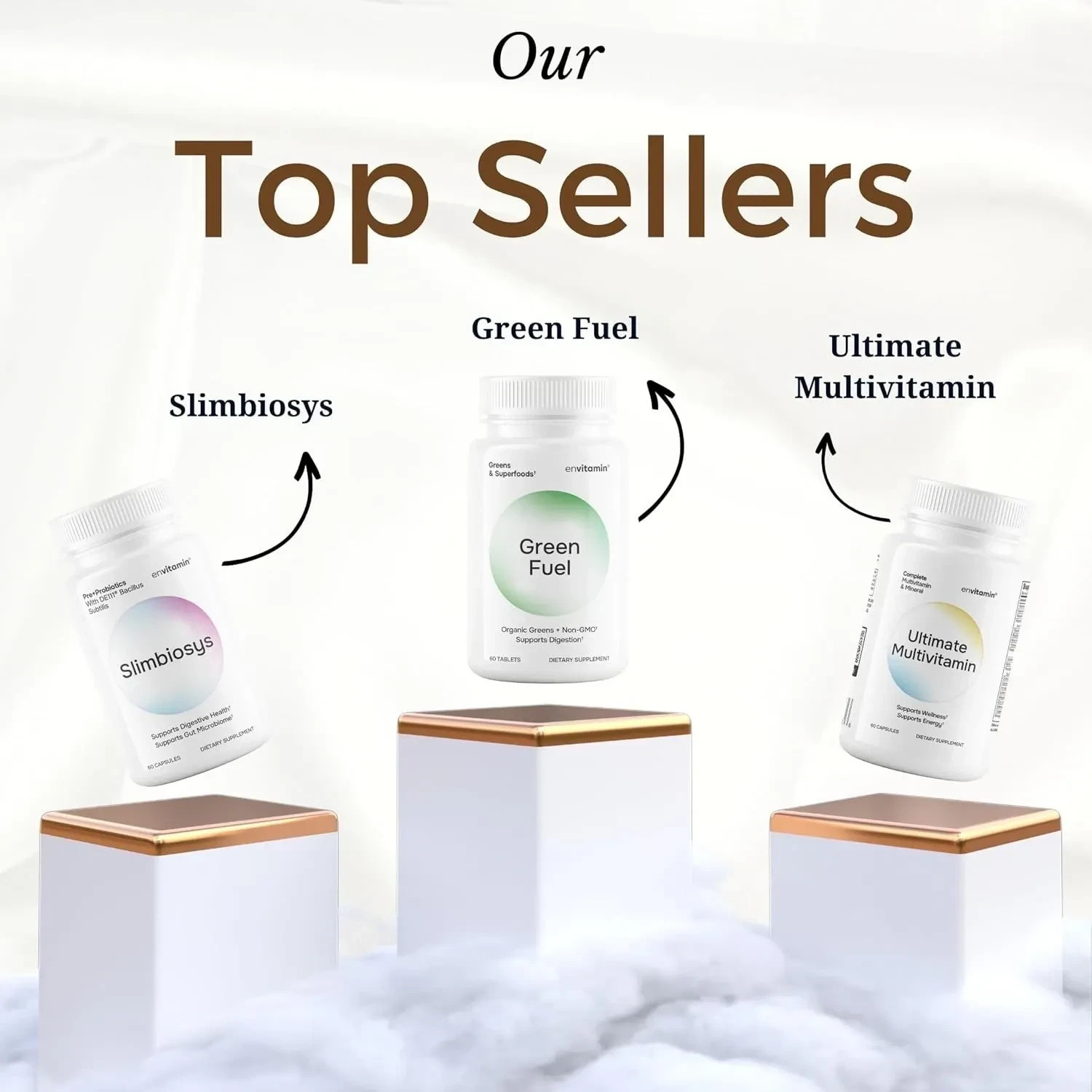 envitamin Ultimate Multivitamin Multimineral and Superfood with 42 Fruit and Veg