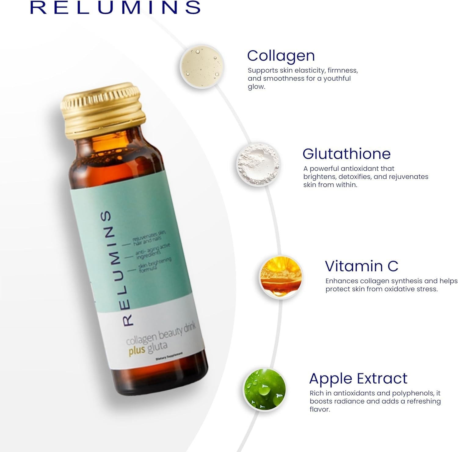 Relumins Advance Rejuvenating Collagen Beauty Drink Apple Flavor 3 Boxes