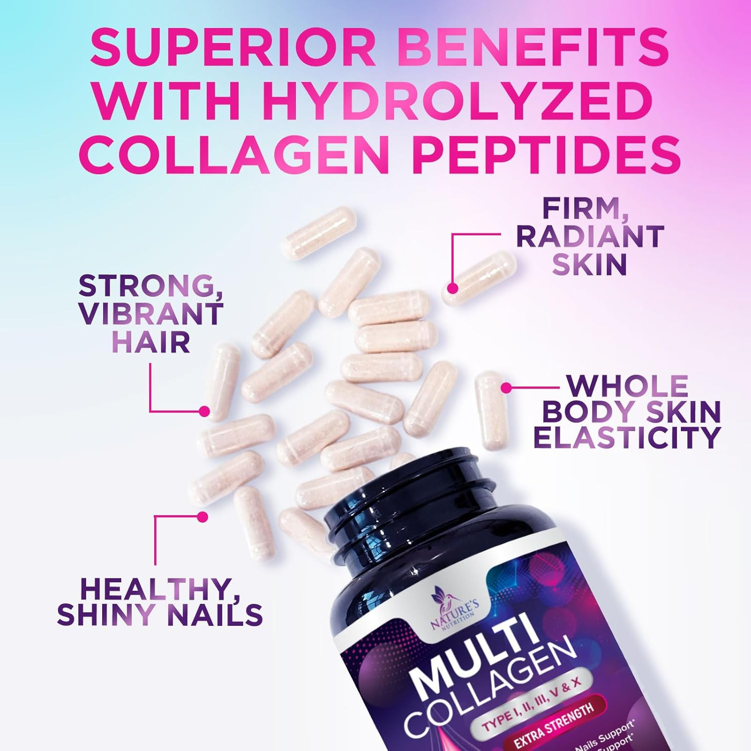 Multi Collagen Complex Pills – Hydrolyzed Collagen Peptides Capsules for Women &