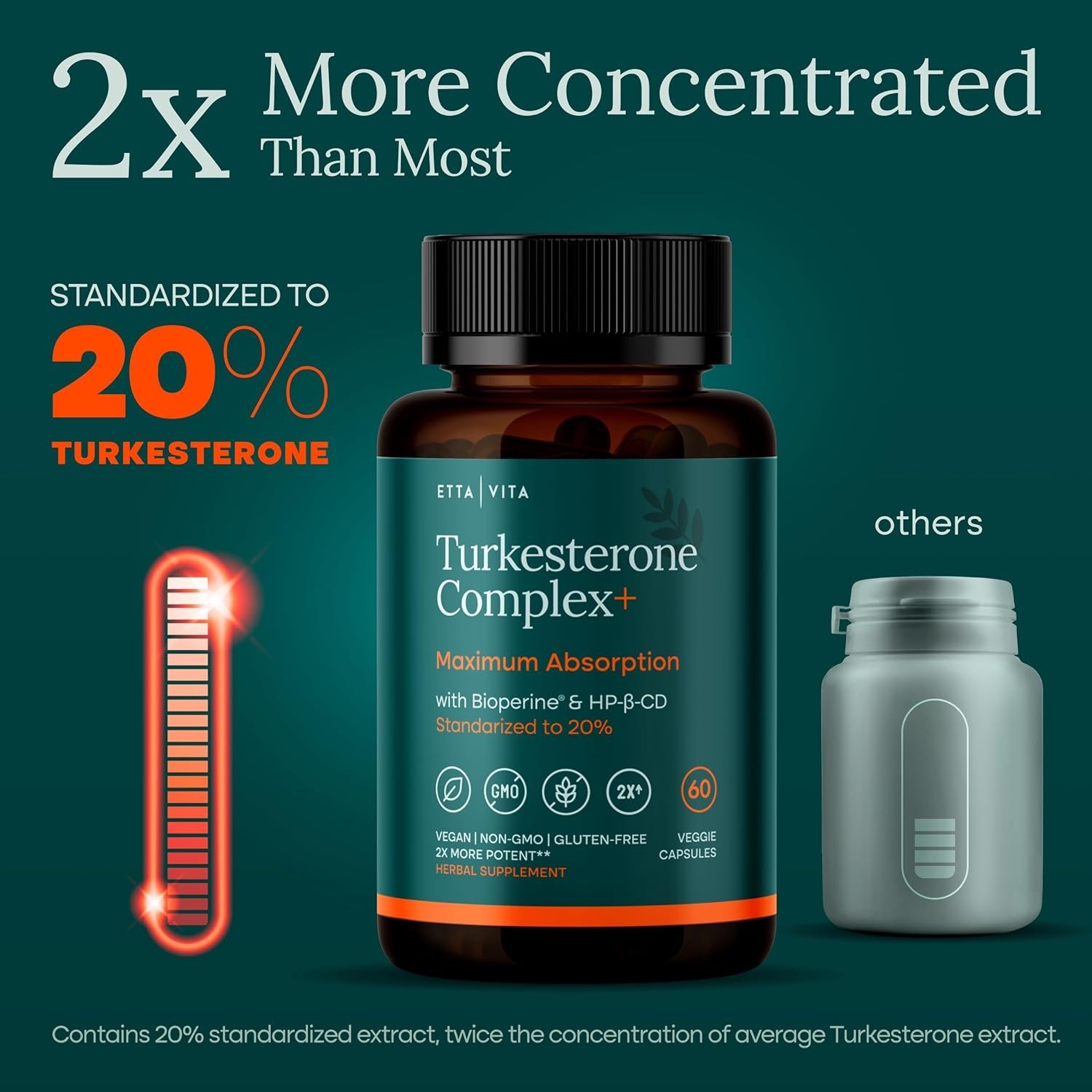 Turkesterone 2X Strength Vegan Supplement | Pure Ecdysterone 60 Capsules USA