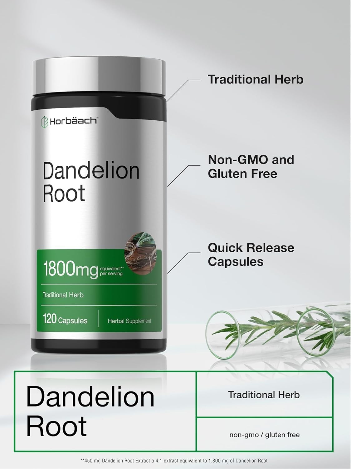 Dandelion Root Capsules 1800mg | 120 Count | Non-GMO, Gluten Free | by Horbaach