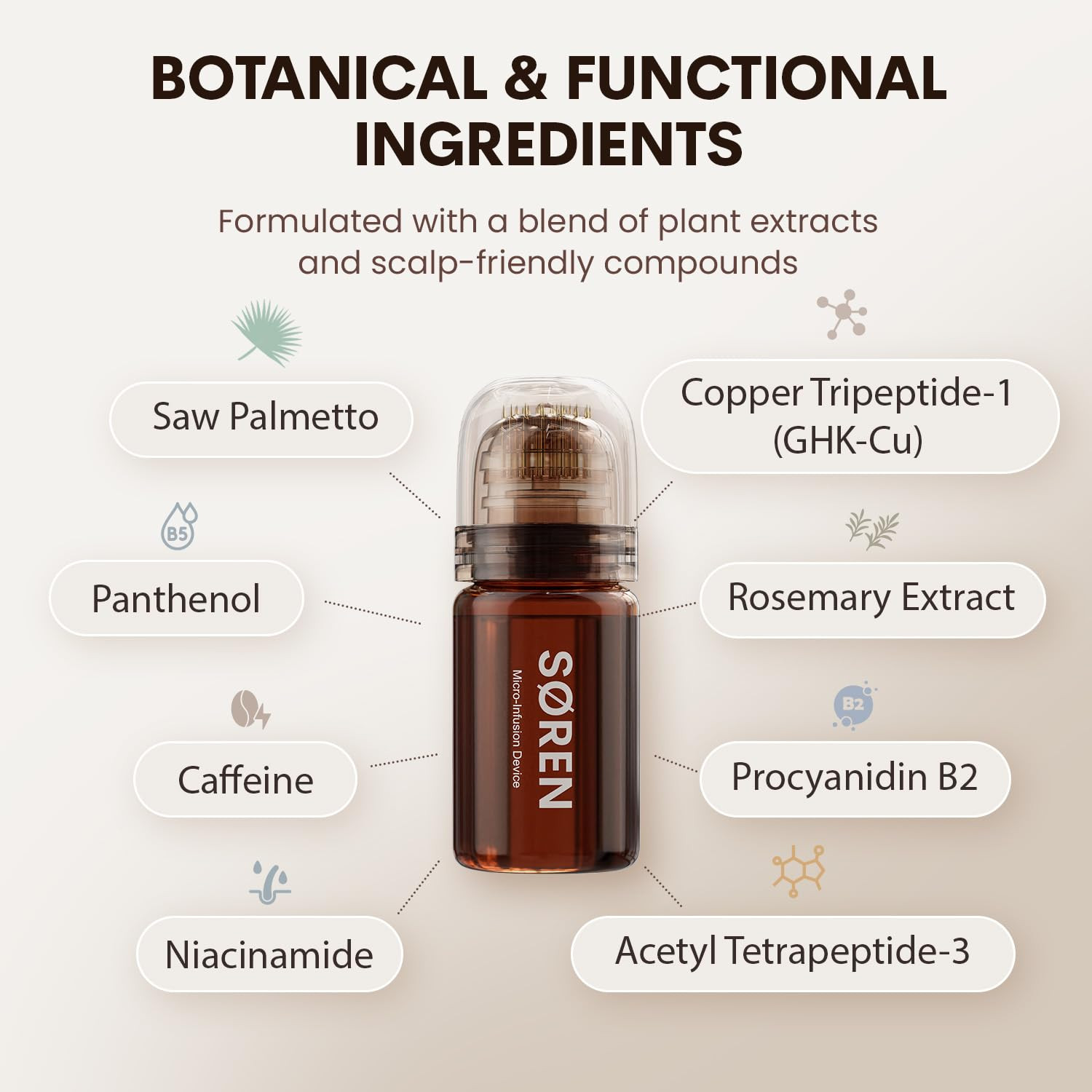 Micro Infusion Hair Renewal System by SOREN – Saw Palmetto & Peptide Scalp Treat