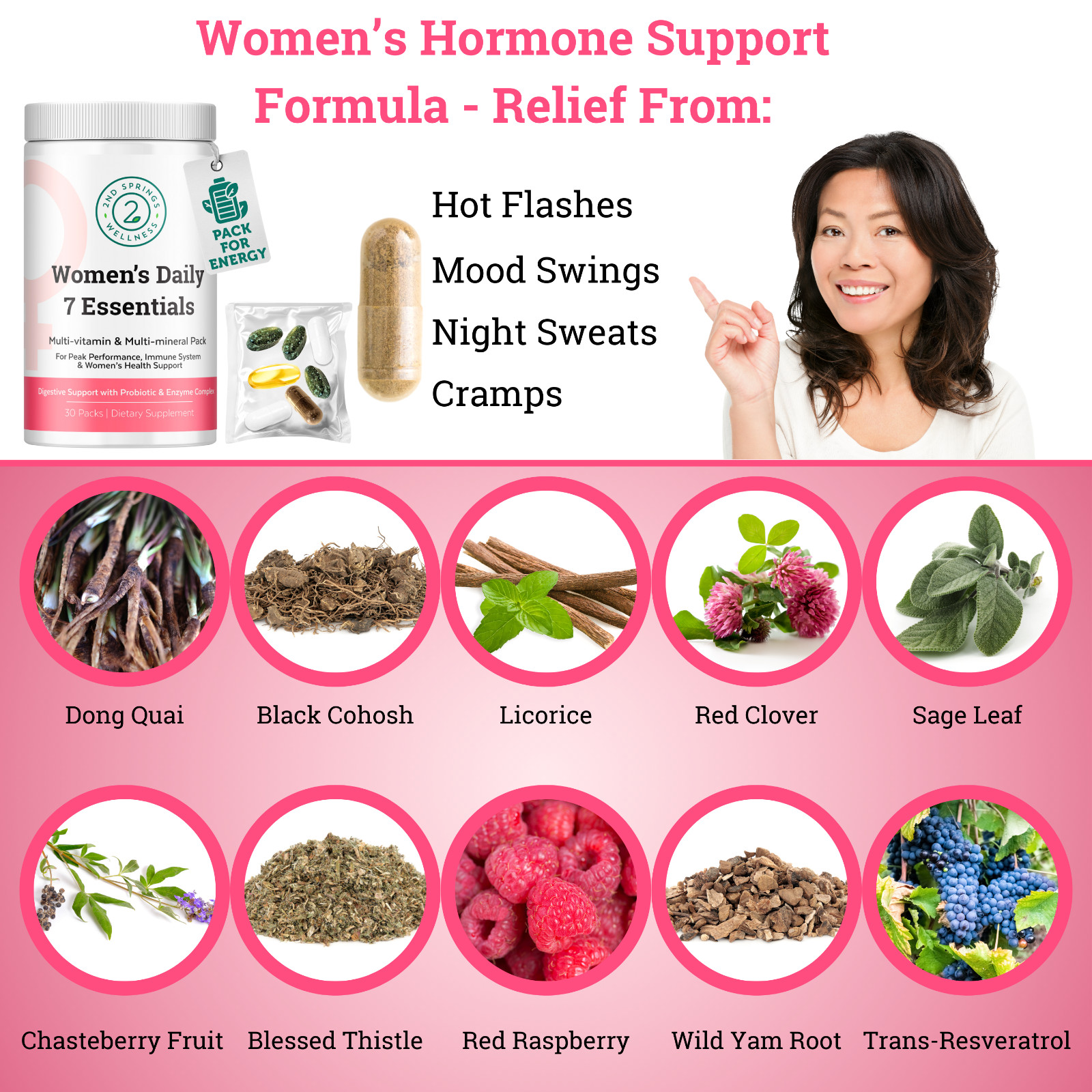 Daily 7 Essentials Women’s Vitamin Pack -30 Pack Women’s Multivitamin Complex