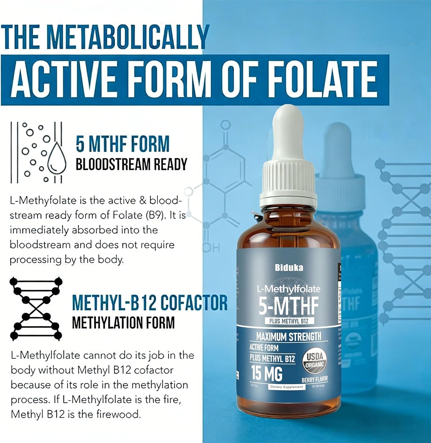 60 Servings Organic L-Methylfolate 15mg + B12 1000mcg Liquid Drops – Gluten Free