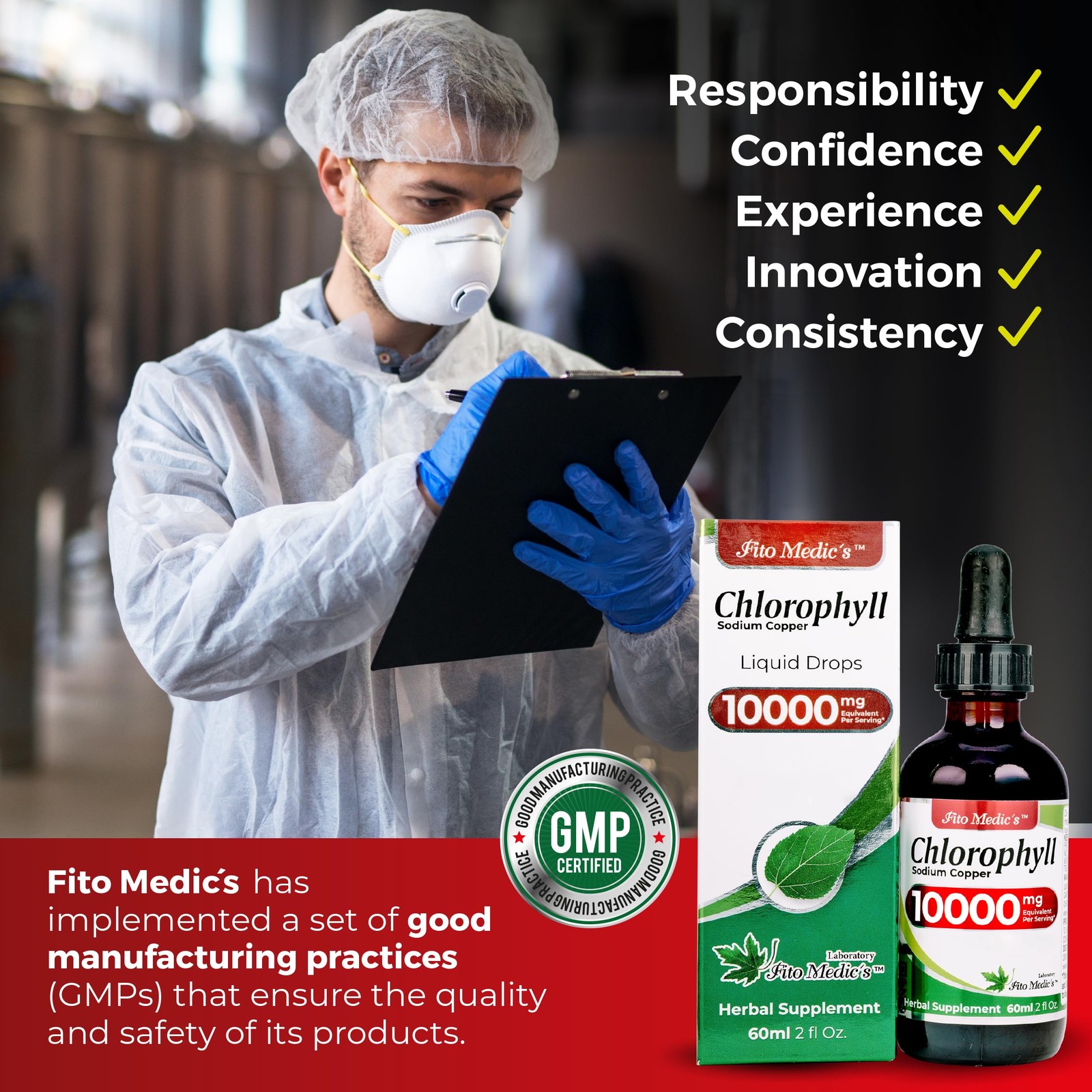 FITO MEDIC’S Lab | Liquid Chlorophyll | 2 Fl Oz (Pack of 1)