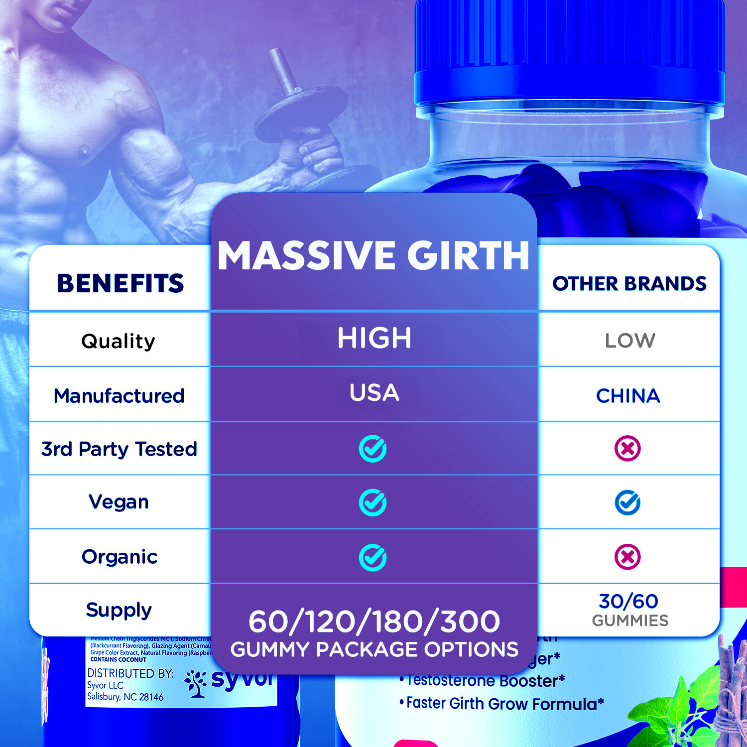 (1 Pack) Massive Girth Male Gummy Advanced Formula Vitamin Supplement 60 Gummies