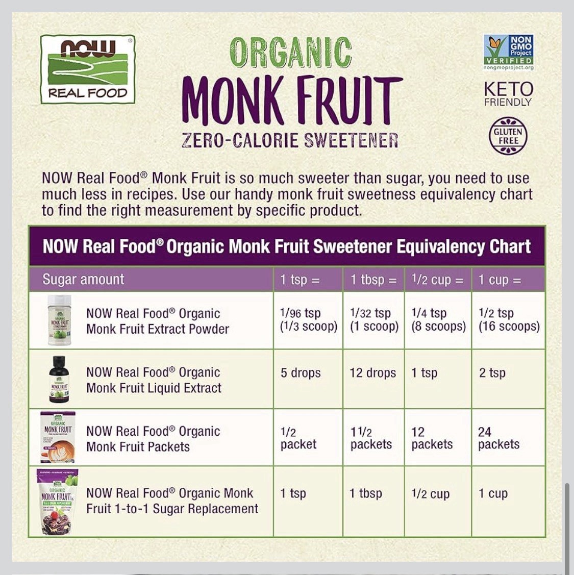 3x NOW Foods Certified Organic Monk Fruit Powder 0-Calorie Sweetener 414 Serving