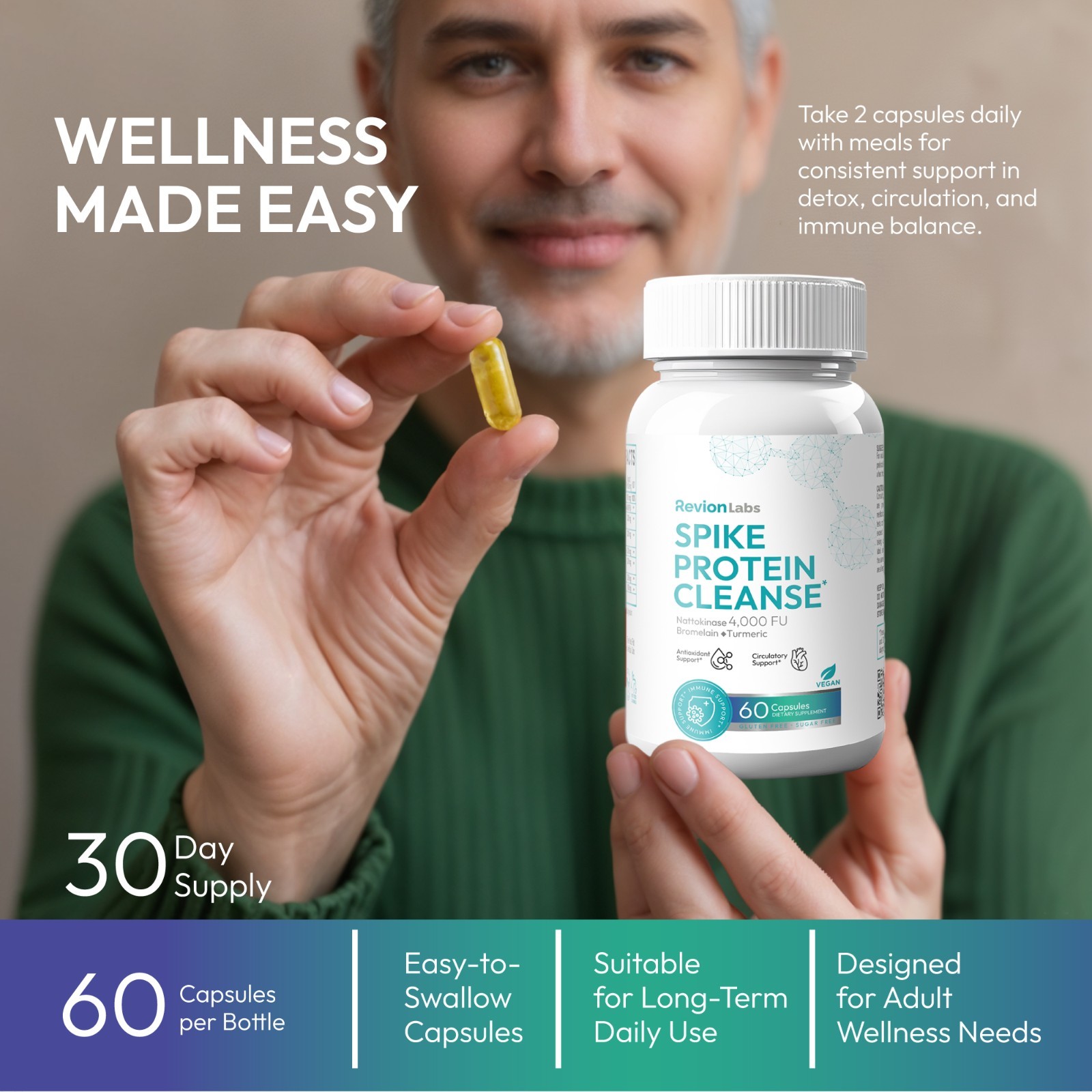 RevionLabs Spike Protein Detox Support Supplement