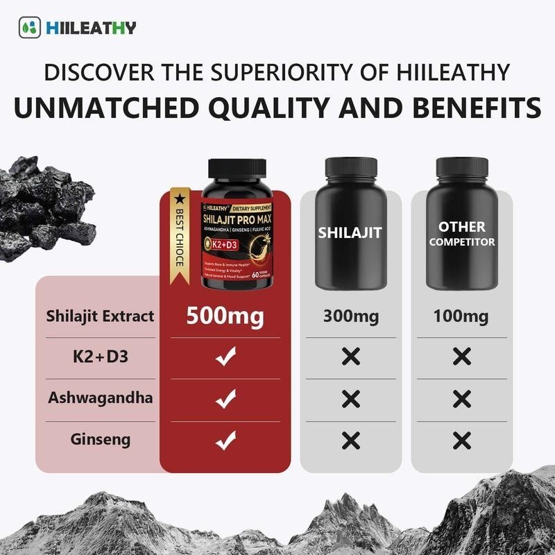 HIILEATHY Shilajit PRO MAX Supplements-Ashwagandha,Boost Energy,Provide Vitality