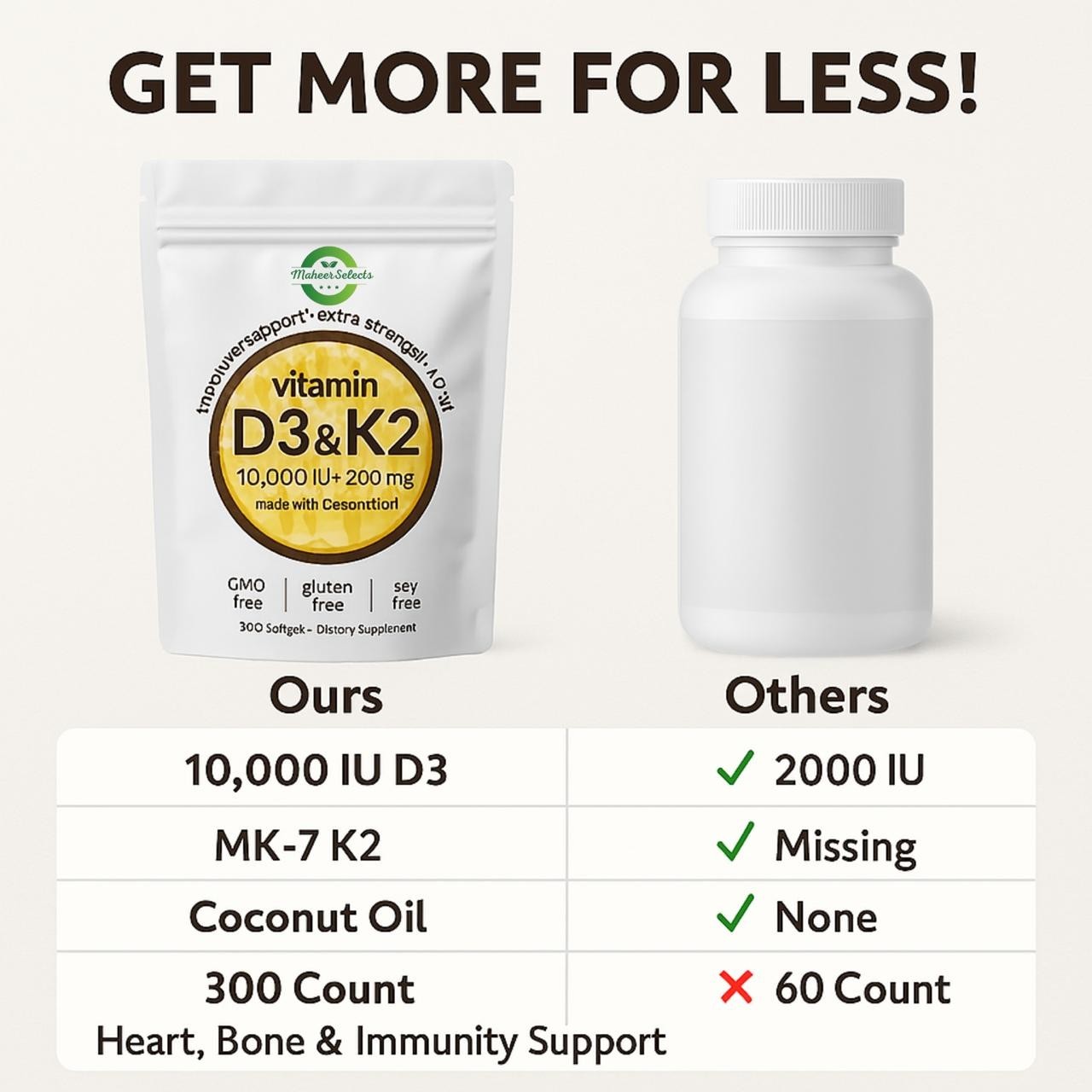 (Pack Of 3) Vitamin D3 10000 iu Plus K2 200 mcg, 300 Virgin Coconut Oil Softgels