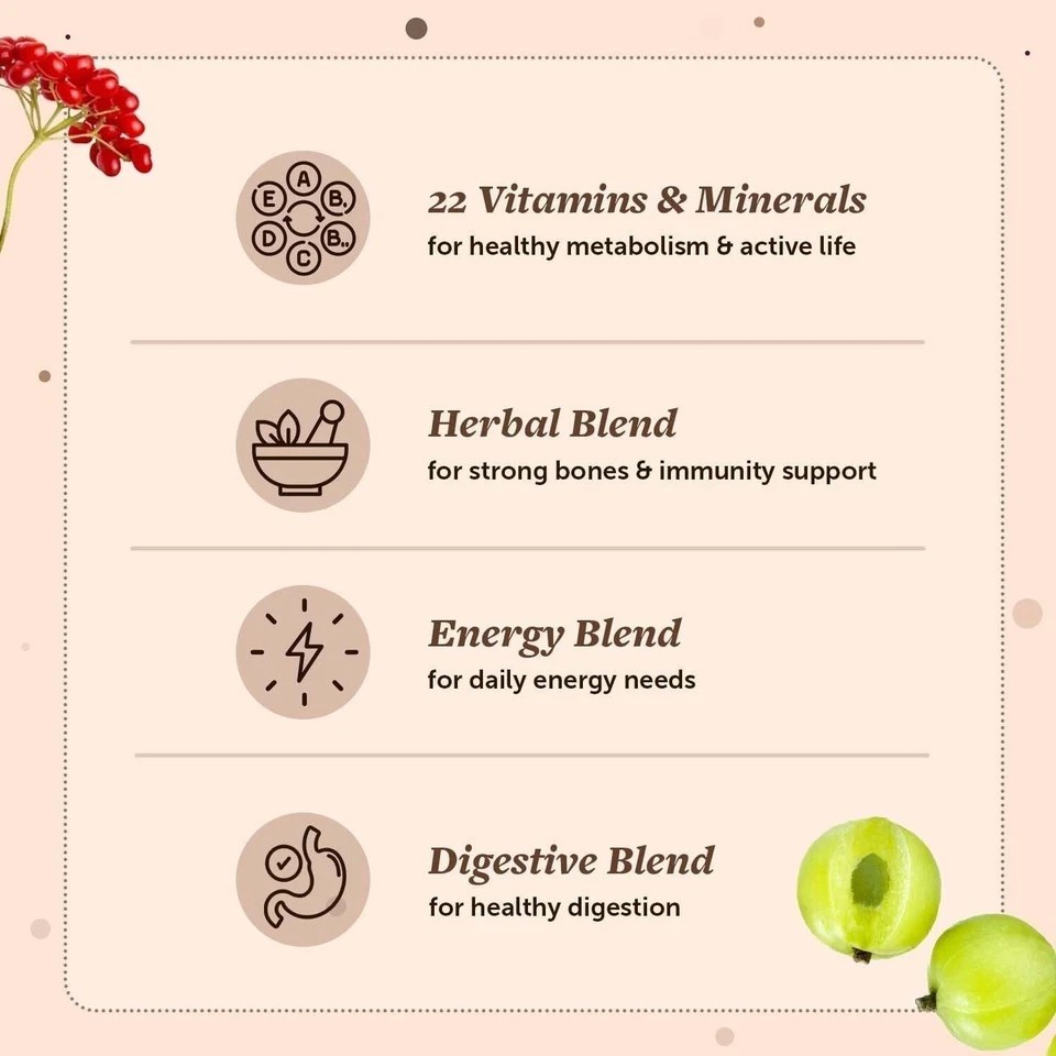 True Multivitamin With Unique Herbal Blend , Vitamin C B D , Iron & Magnesium S0
