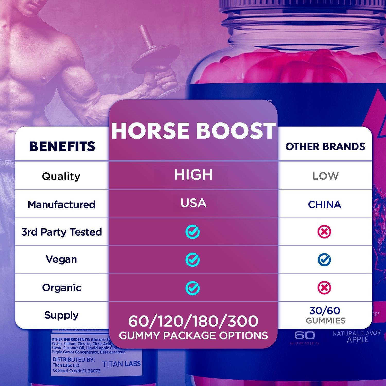(3 Pack) Horse Boost ACV Gums Male Health Support Formula HorseBoost 180 Gummies