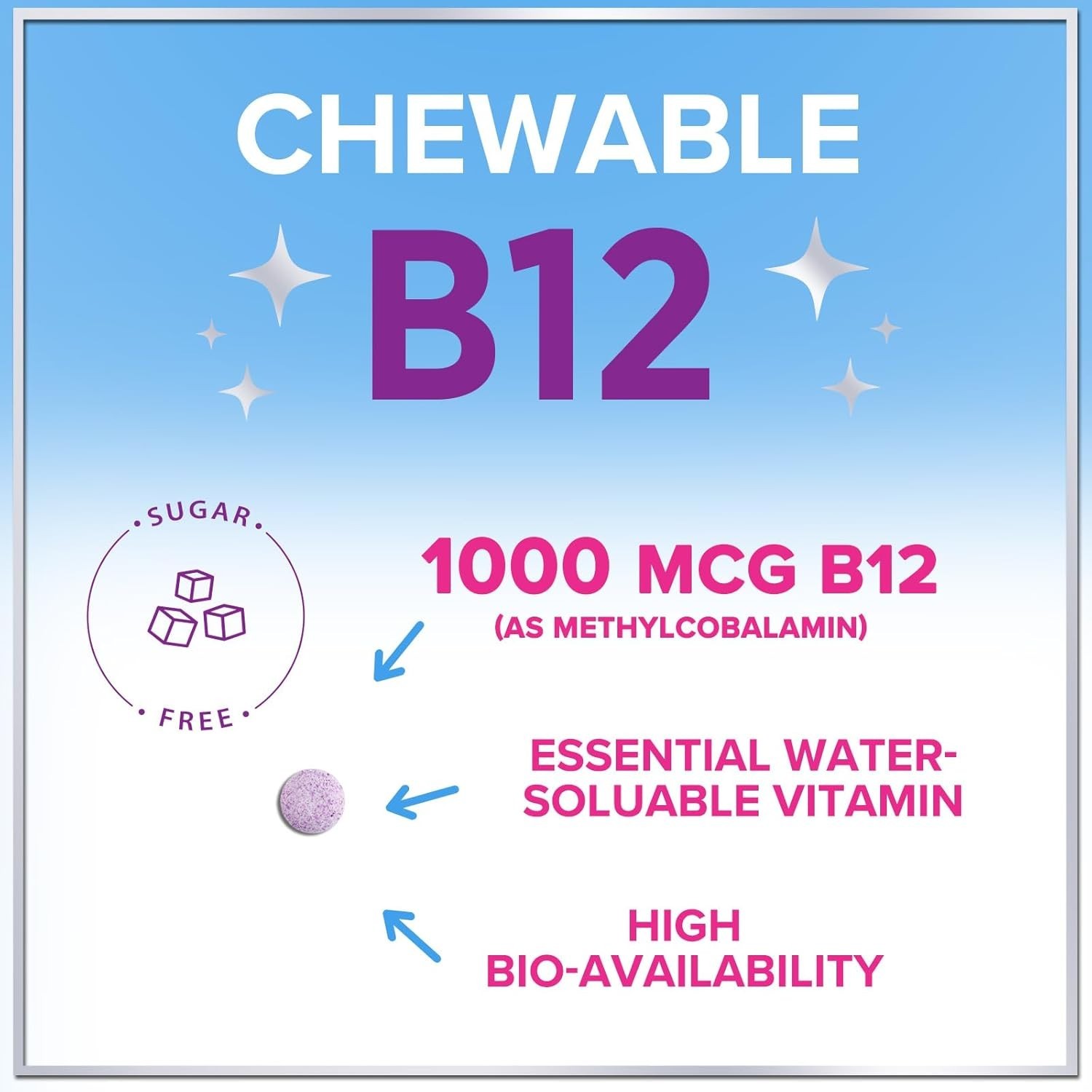 B 12 Vitamin Chewables 1000 mcg – B12 Complex with Heart & Nerve Energy Health
